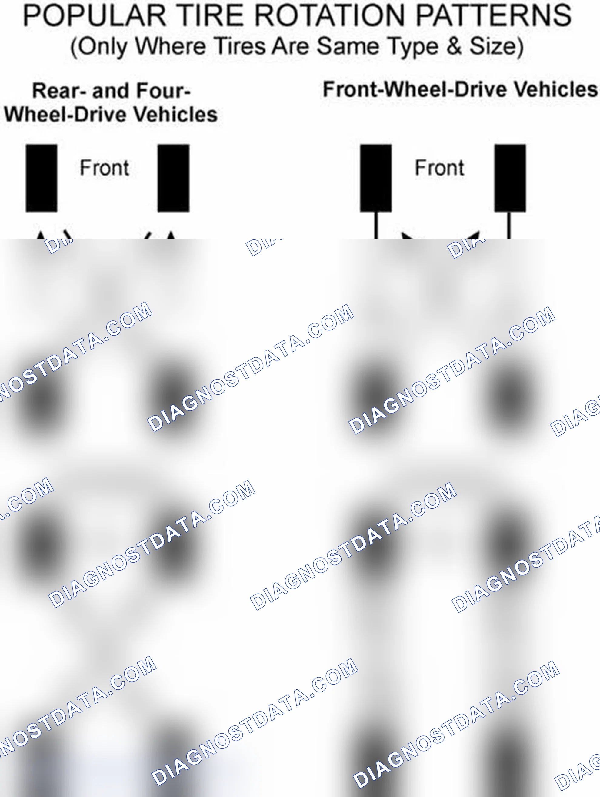 Scheme 29: Popular Tire Rotation Patterns - Without Dual Rear Wheels