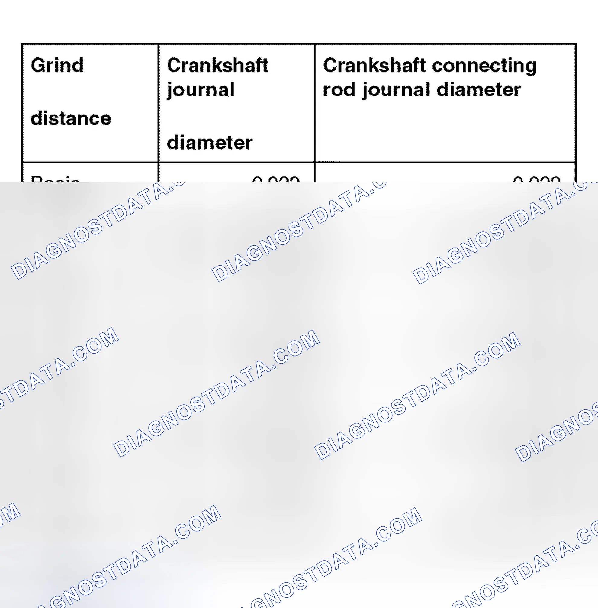 Scheme 376: Crankshaft measurements