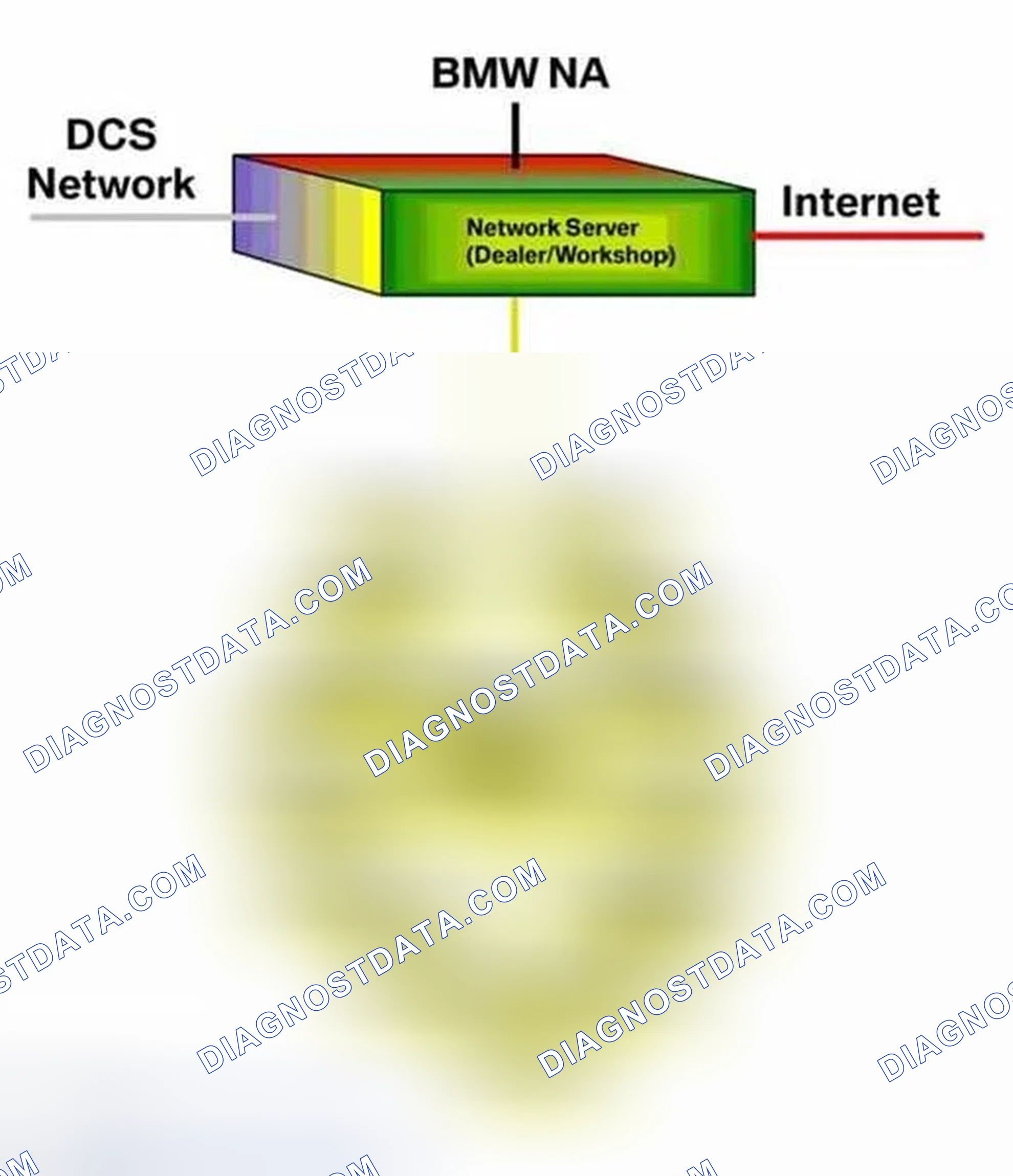 Scheme 218: Workshop LAN Network