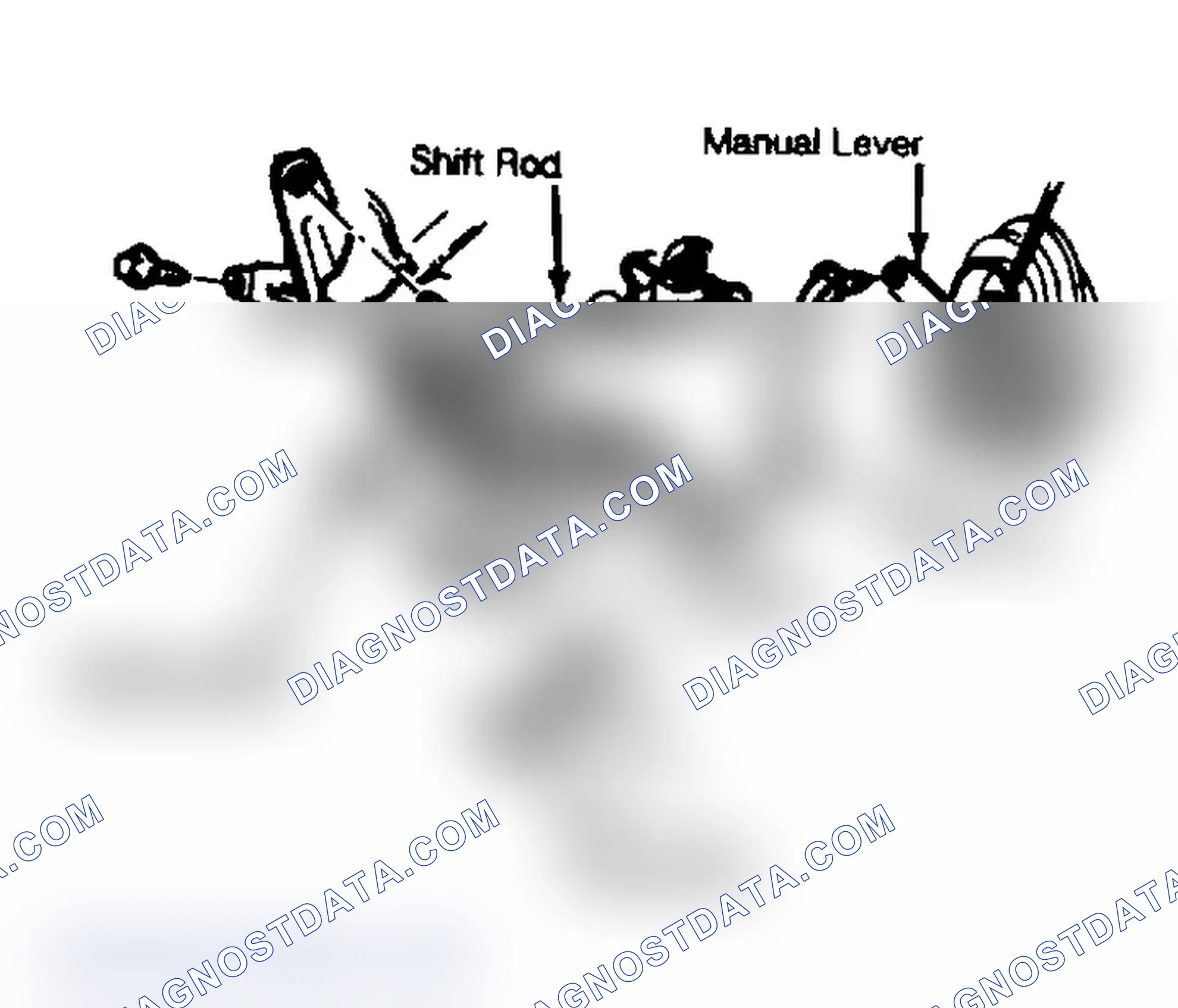 Scheme 8: Column Shift Linkage Adjustment