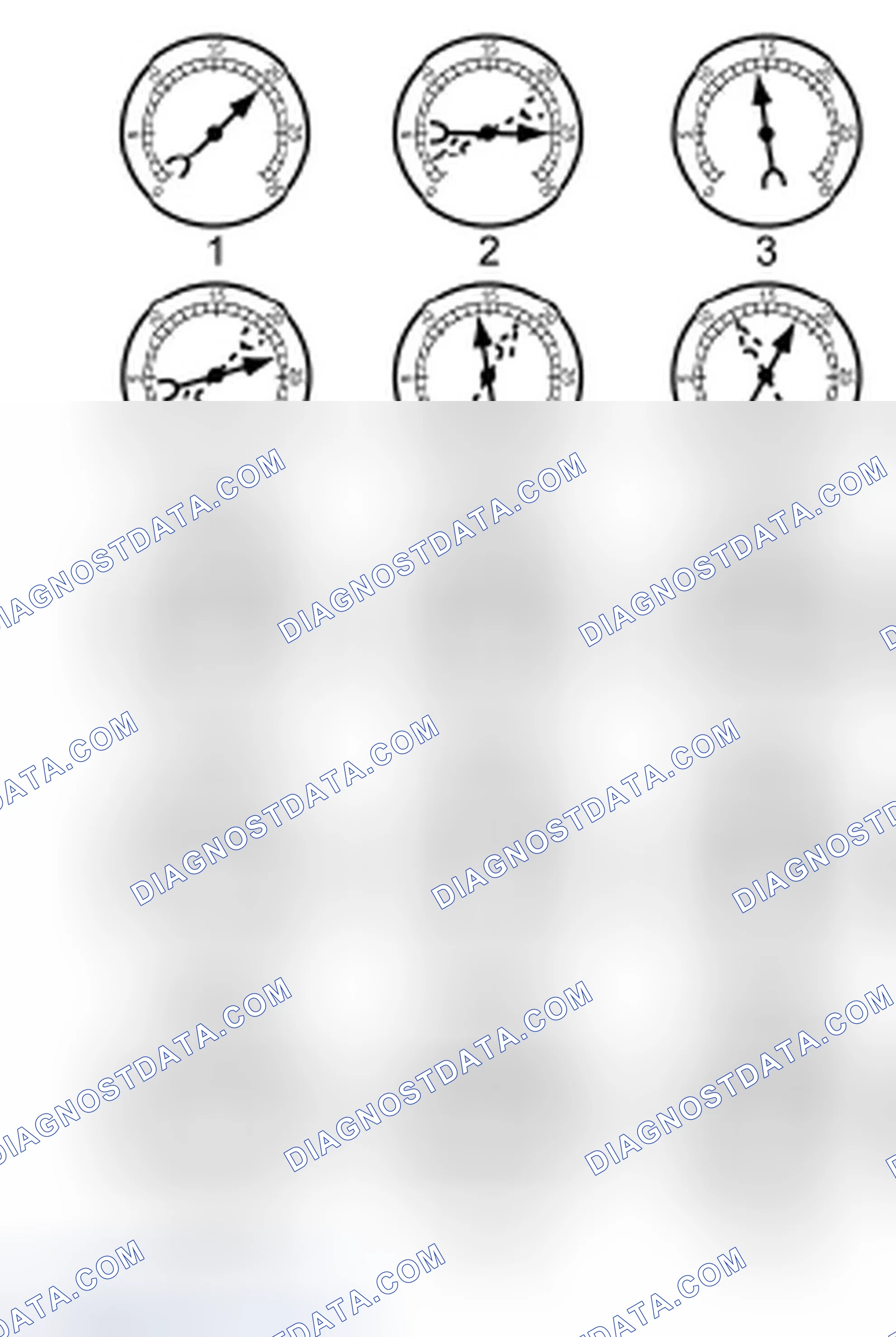 Scheme 2033: Intake Manifold Vacuum Test - Interpreting Vacuum Gauge Readings