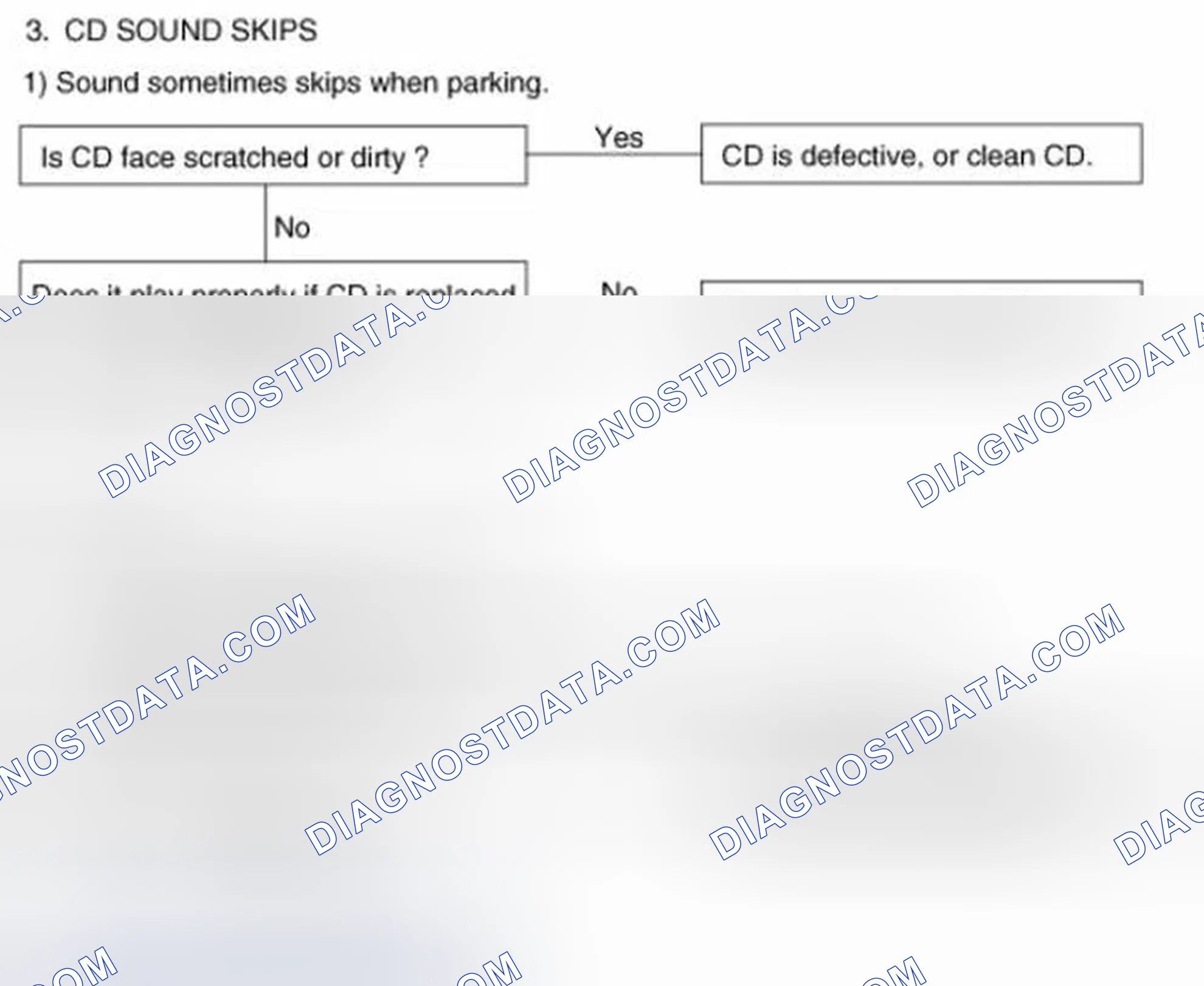 Scheme 188
