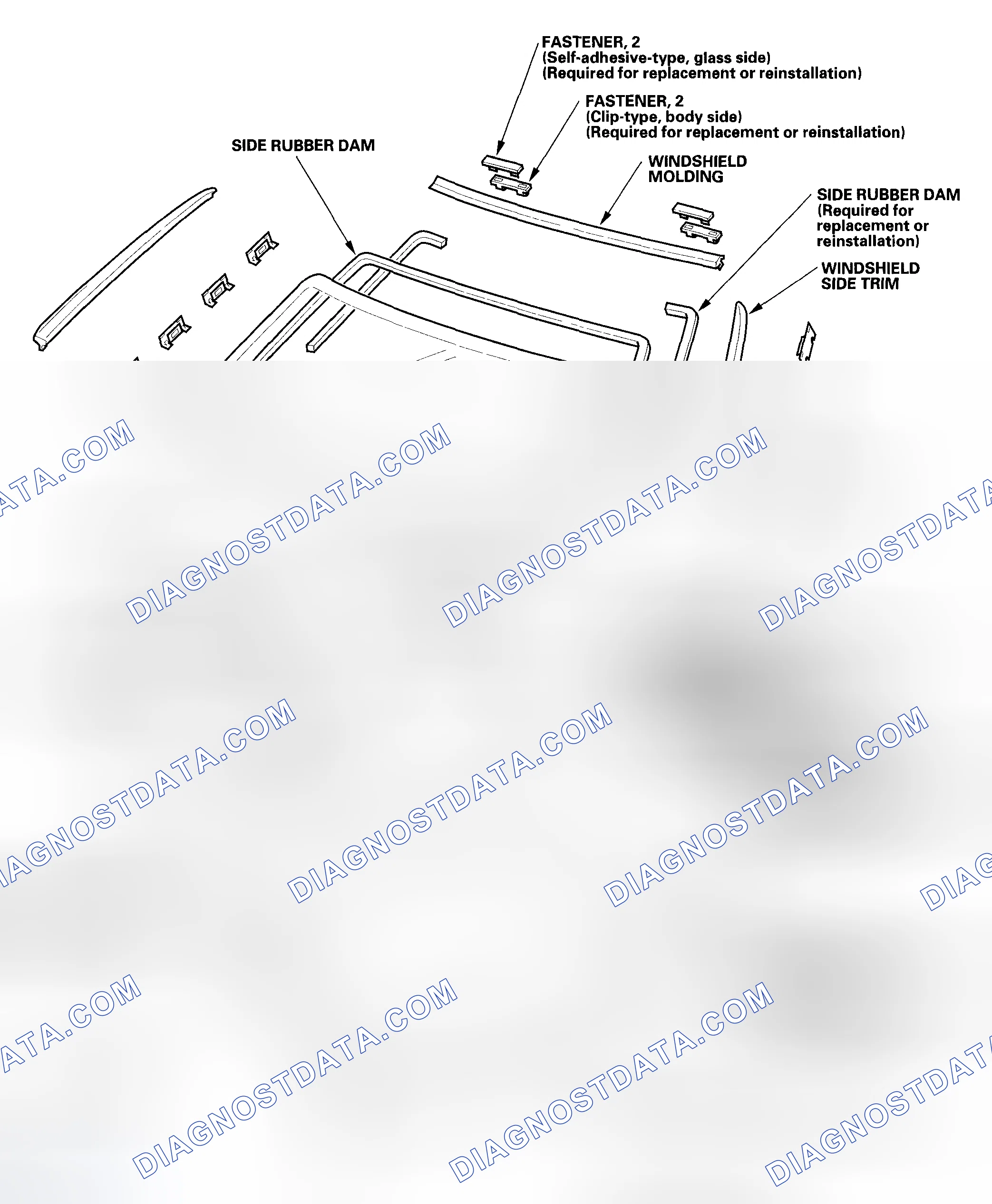 Scheme 34: Component Location Index