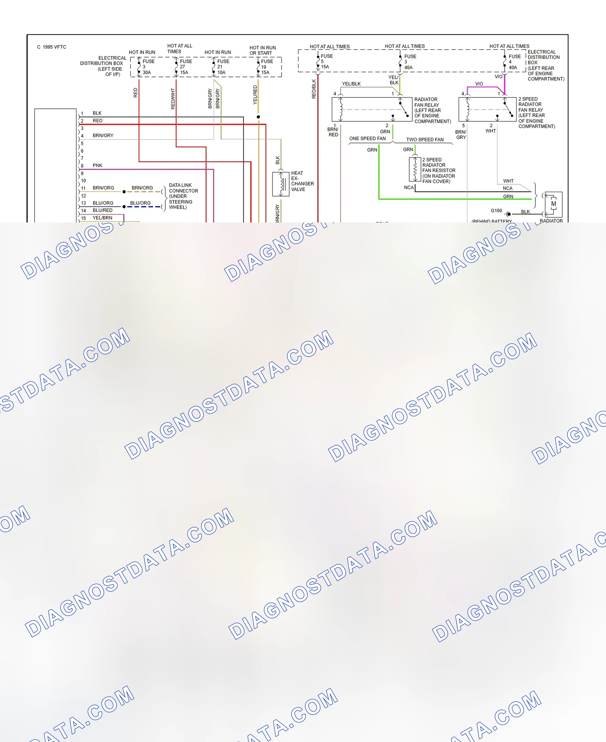 Scheme 3: Automatic A/C-Heater System Wiring Diagram