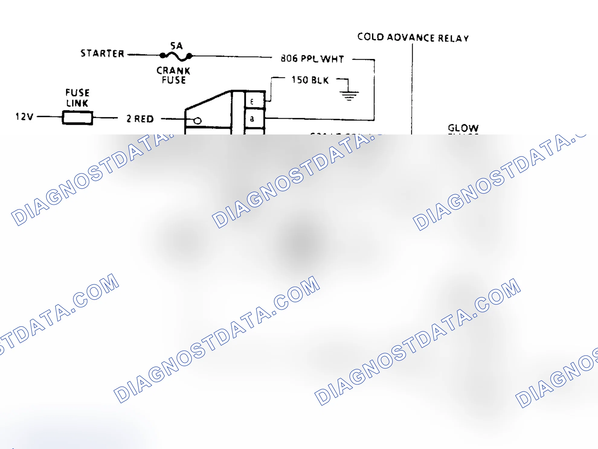 Scheme 215