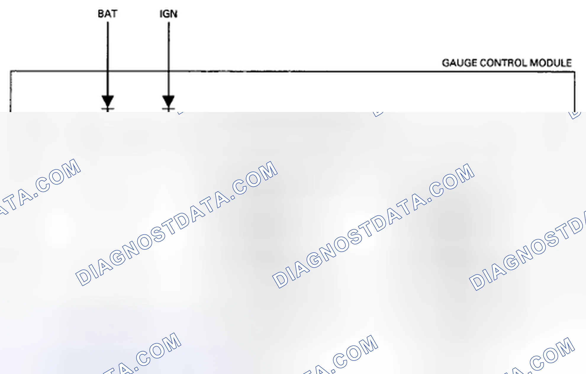 Scheme 14: Gateway Function