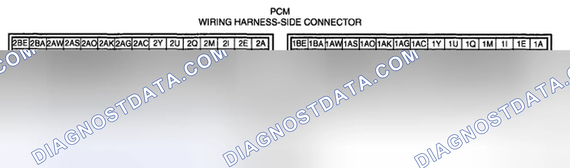 Scheme 131: Voltage Inspection