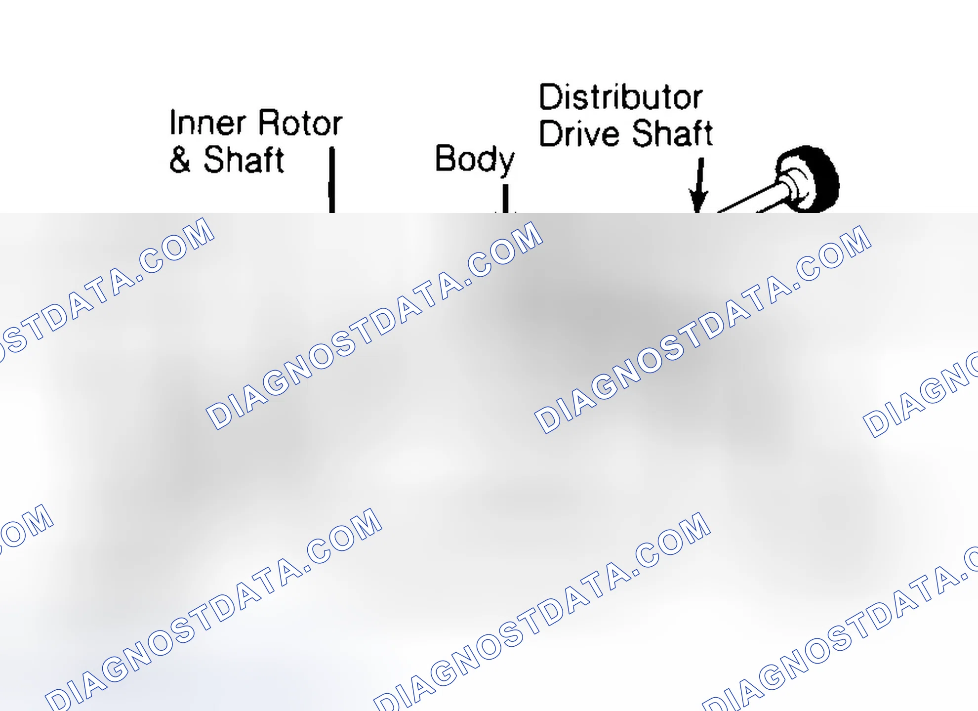 Scheme 32: Typical Rotor Type Oil Pump