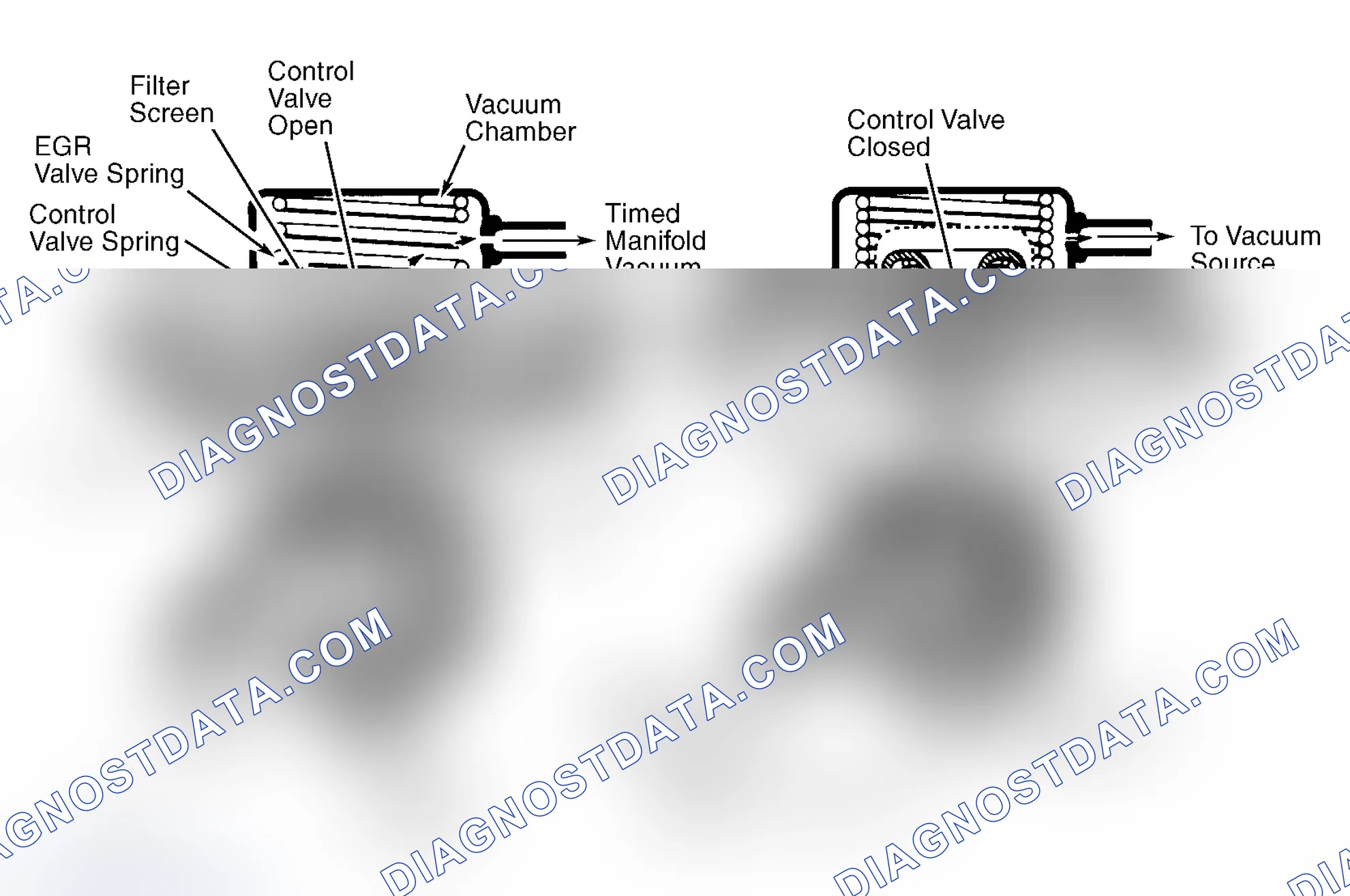 Scheme 44: Positive Backpressure EGR (BP/EGR) Valve