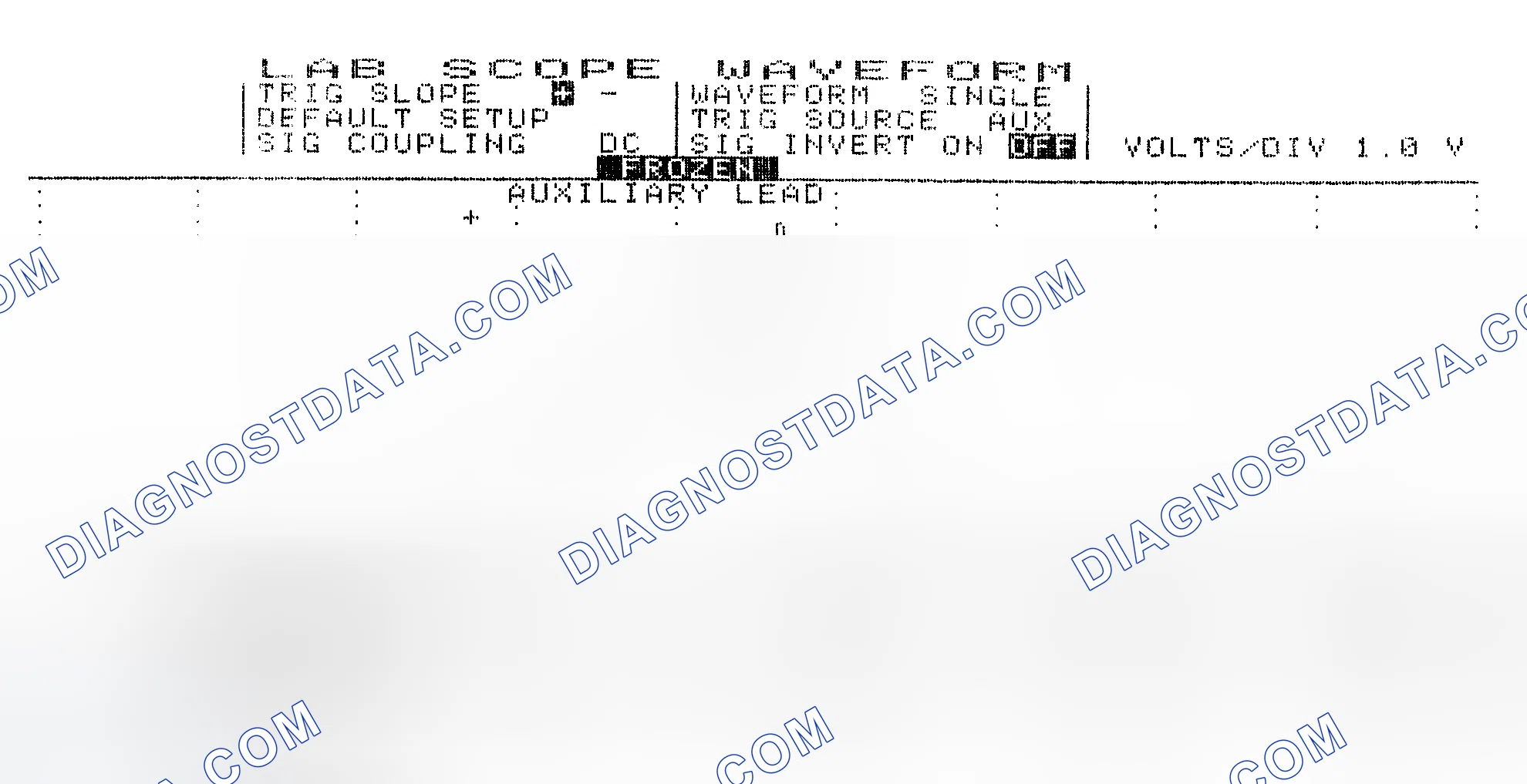 Scheme 19: Single Injector w/Excessive Current Flow - Current Pattern