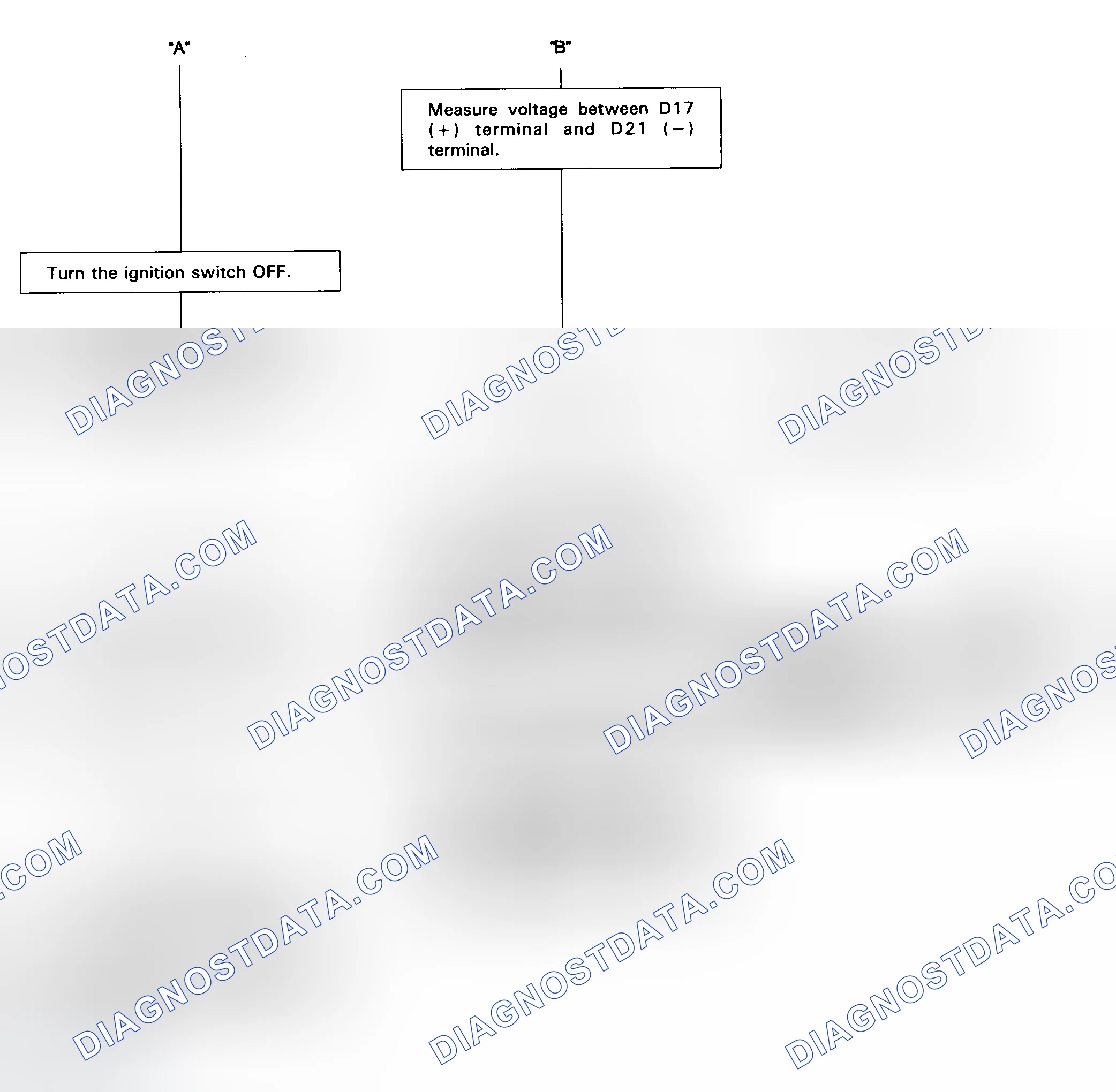 Scheme 13: Code 3 Flow Chart (3 Of 3) MAP Sensor Circuit