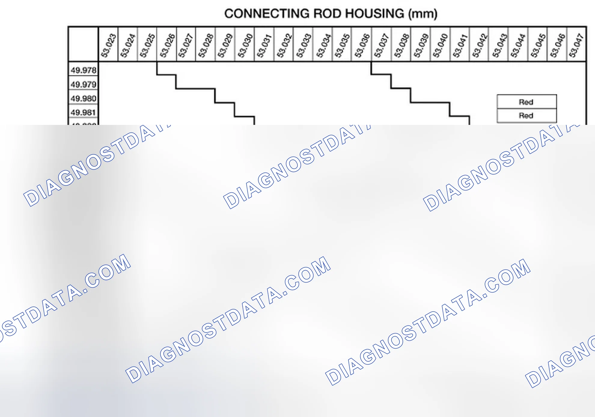 Scheme 323