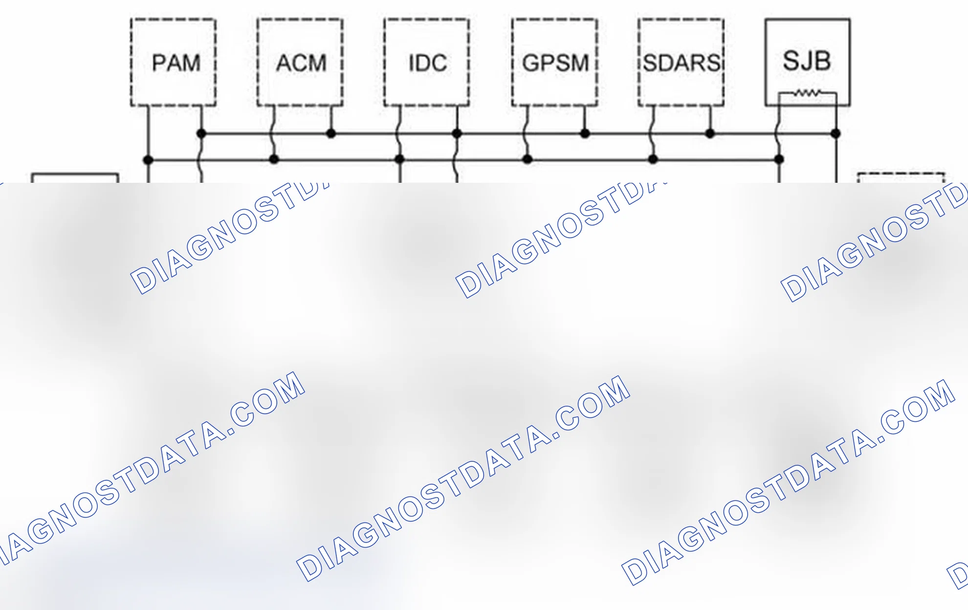 Scheme 1: Network Topology