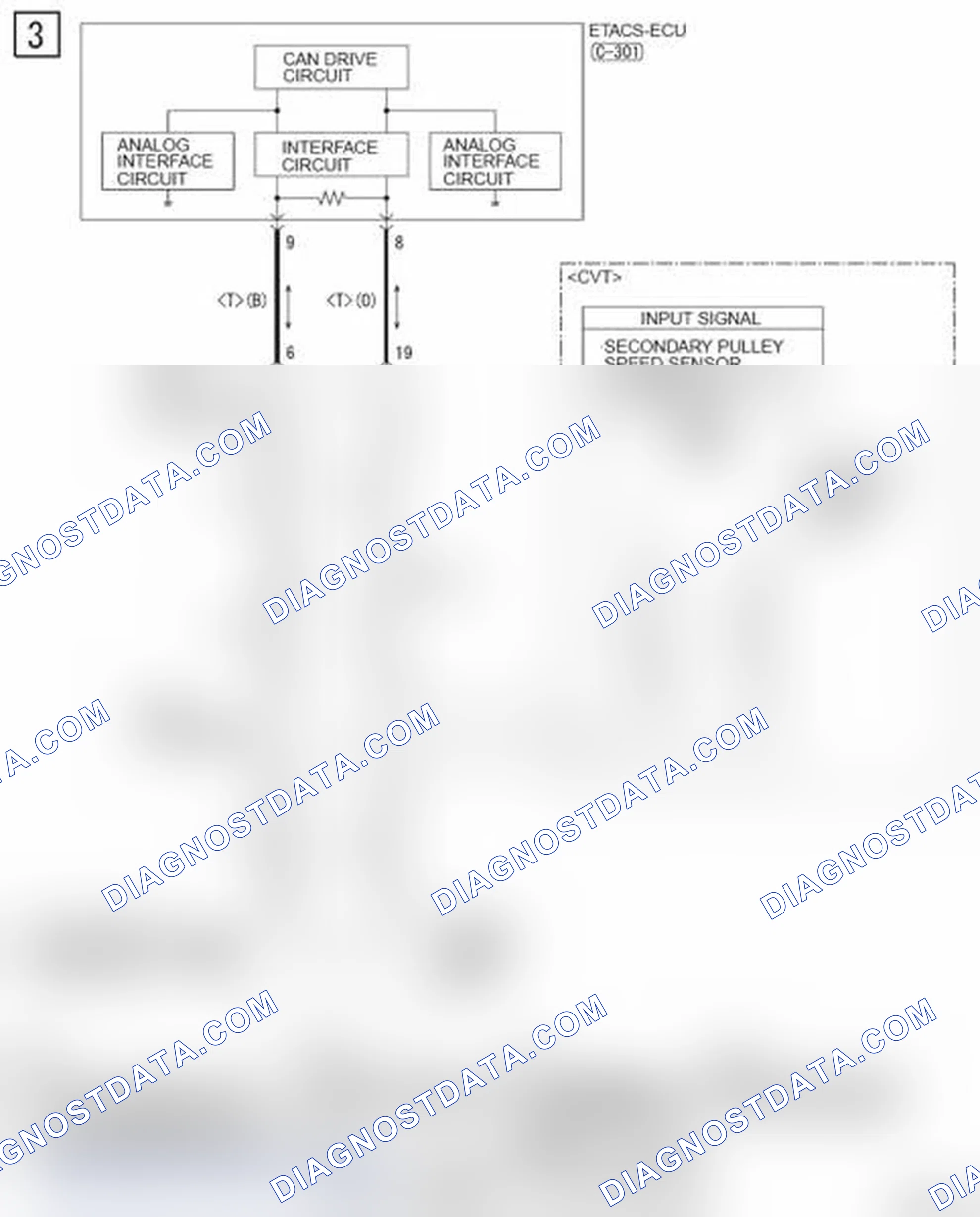 Scheme 607