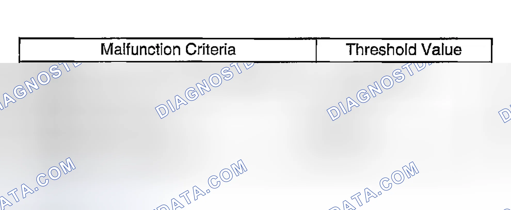Scheme 2498: Abnormality Judgment