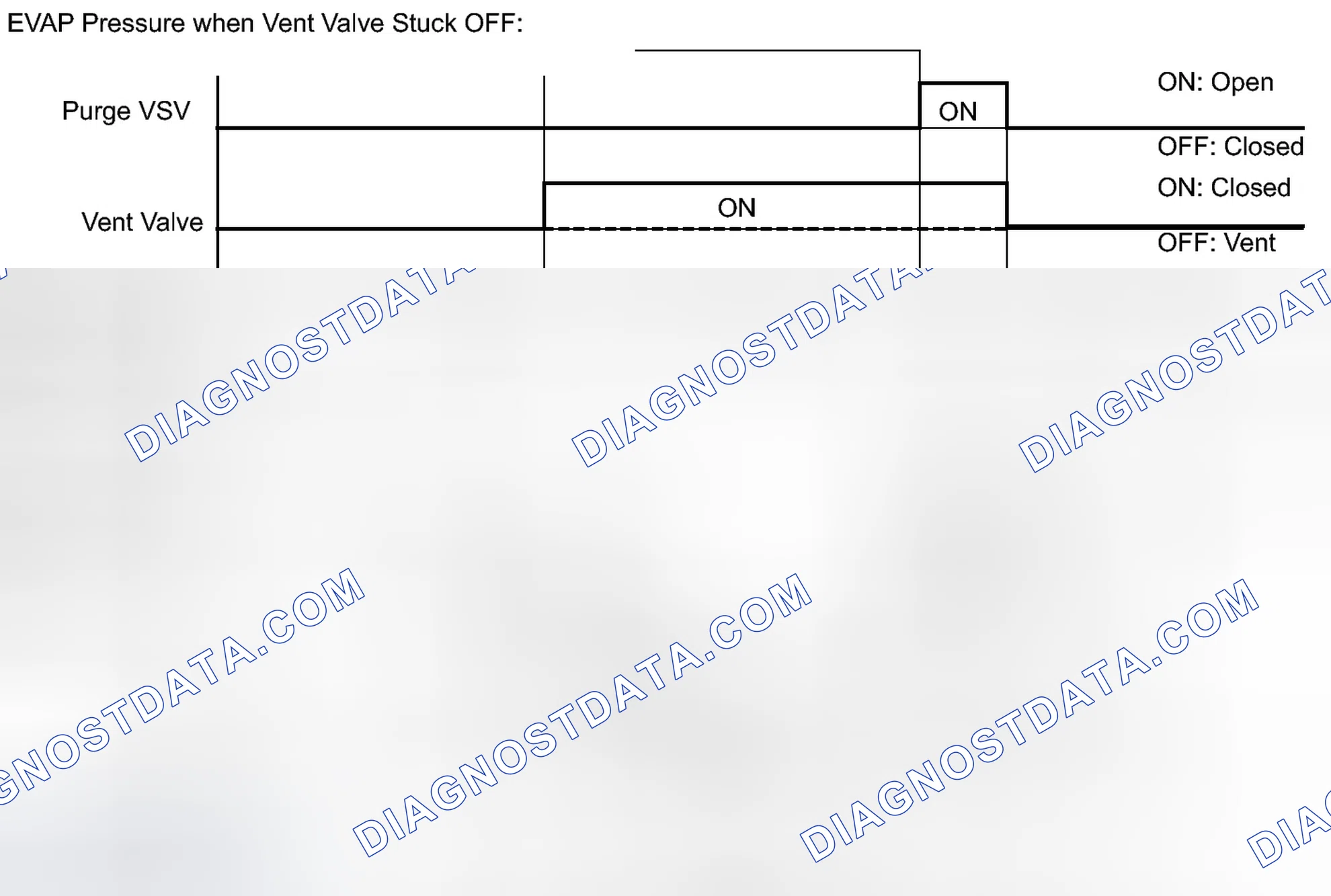 Scheme 195