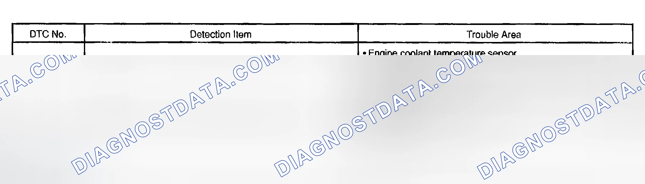 Scheme 25: Circuit Description