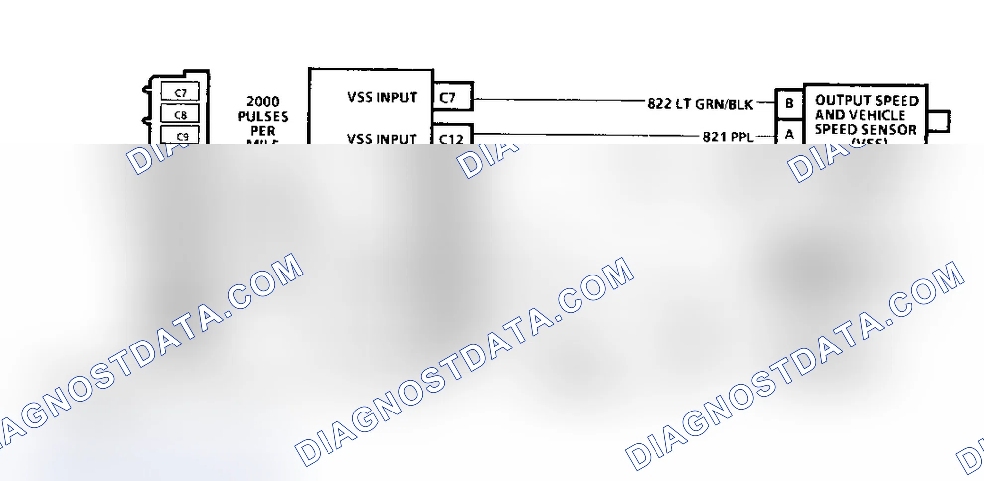 Scheme 258: Diagnostic Aids