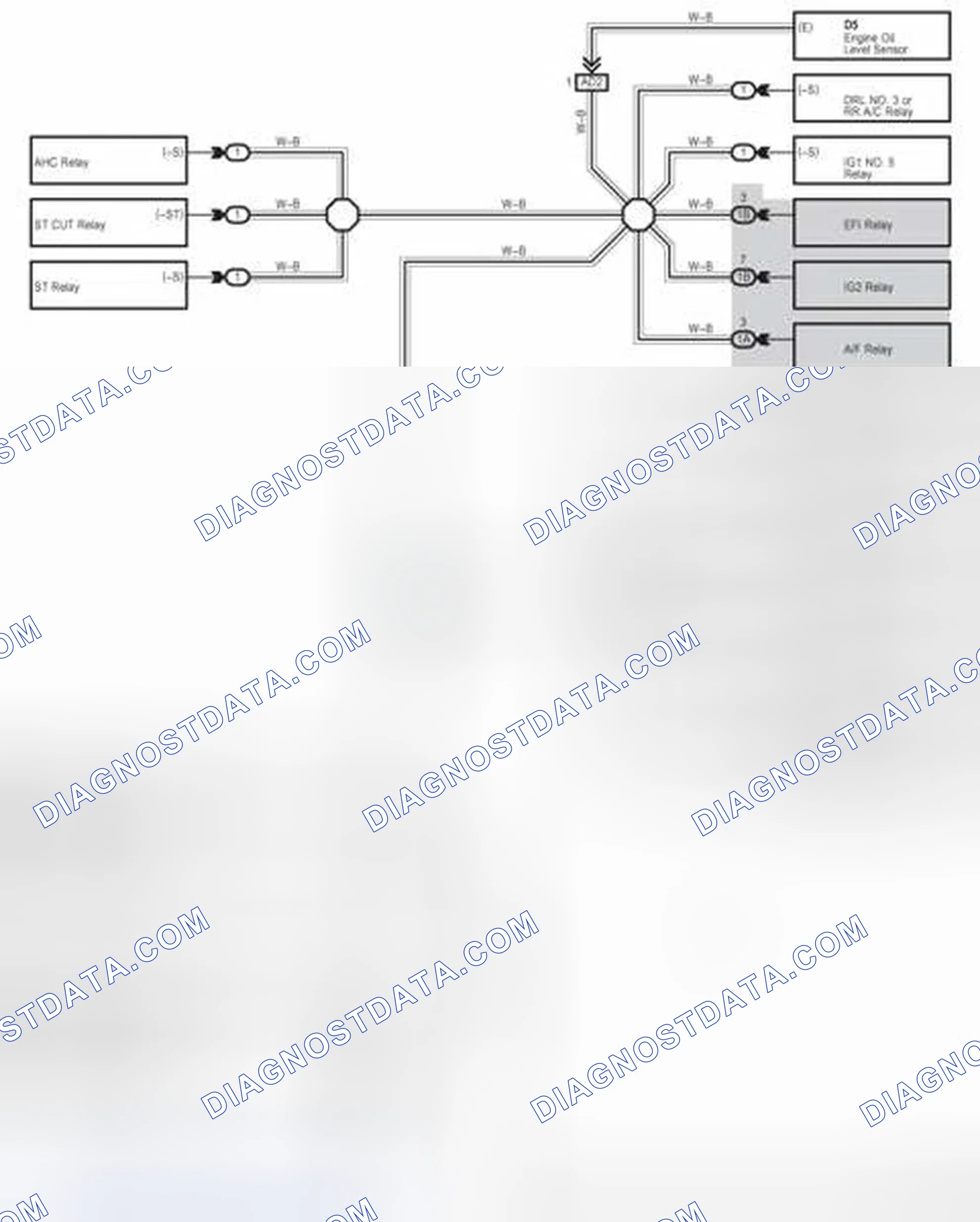 Scheme 252