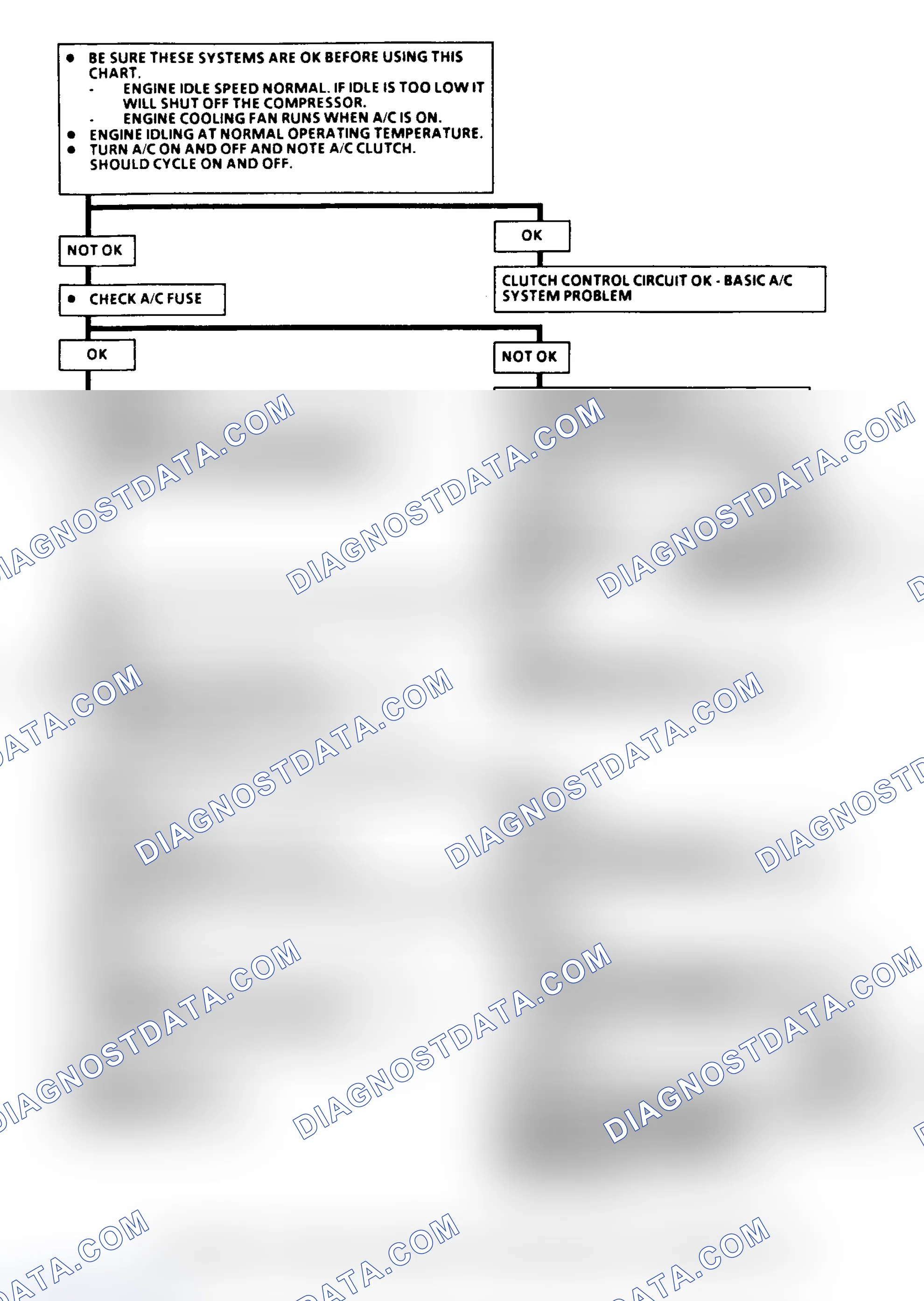 Scheme 42
