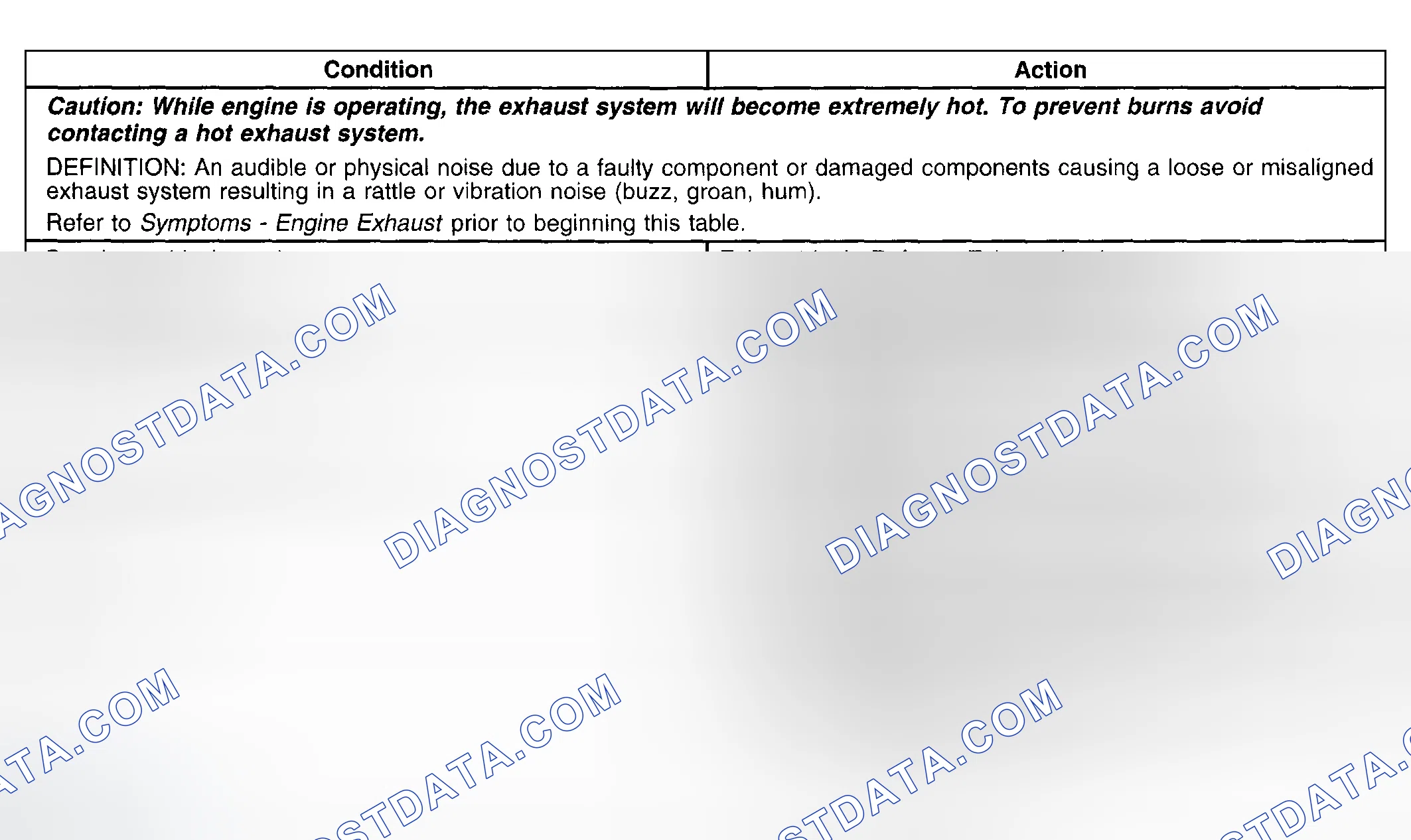 Scheme 4: Exhaust Noise