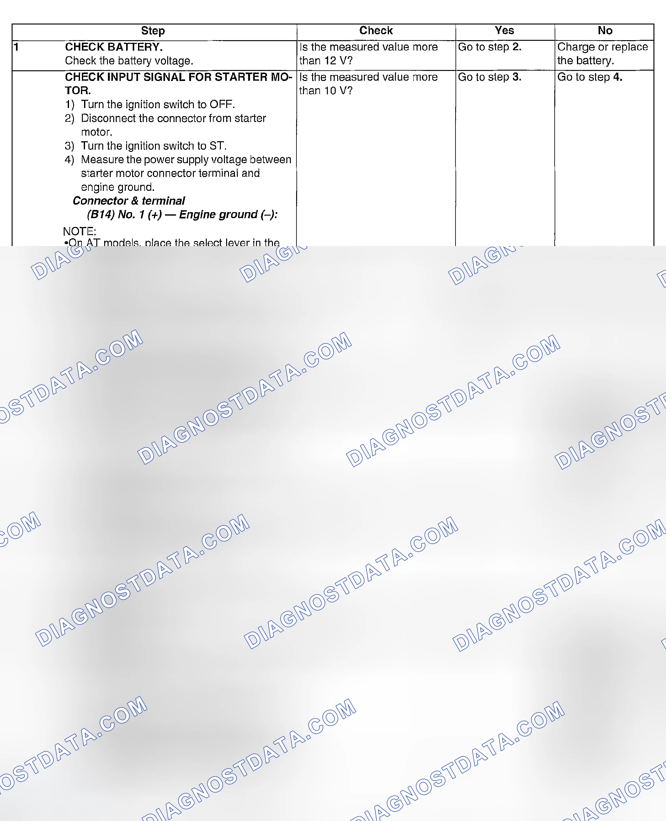 Scheme 1139