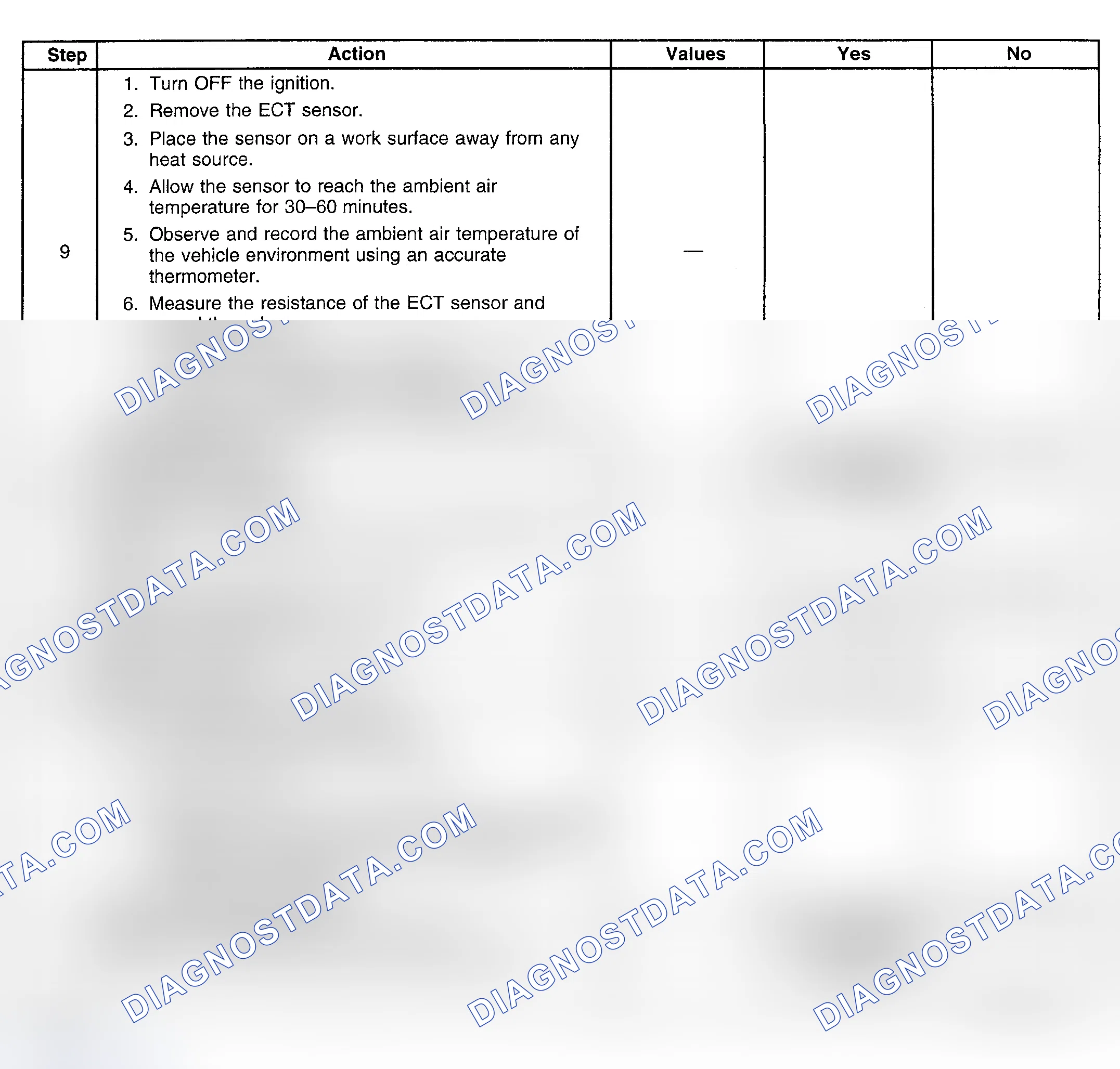 Scheme 135