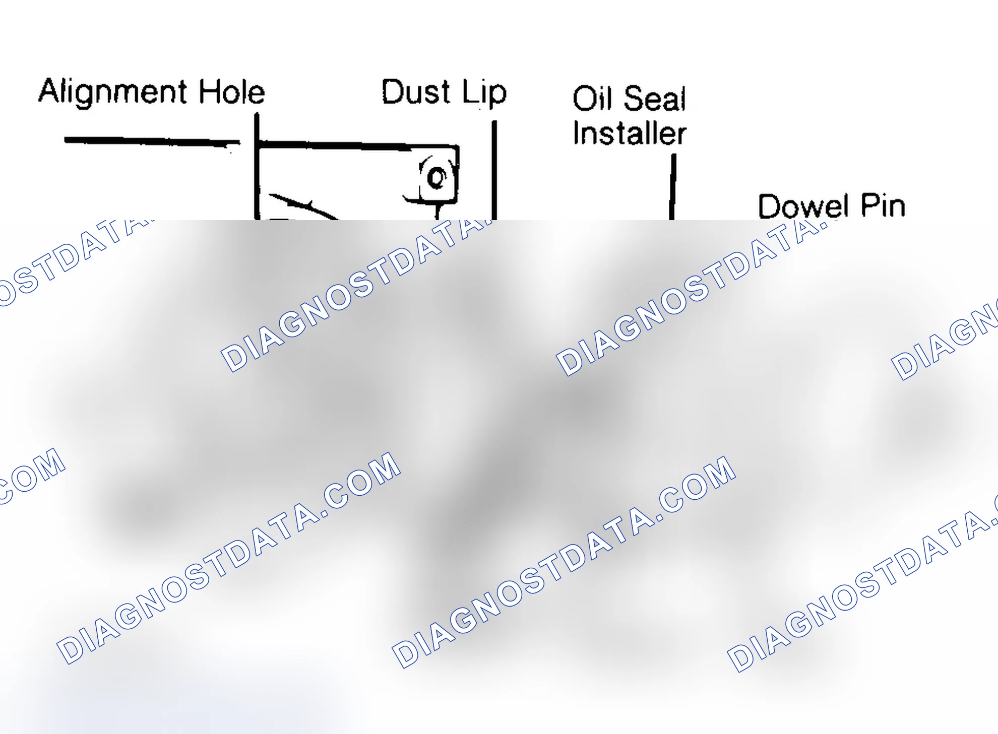 Scheme 29: Installing Typical One-Piece Oil Seal