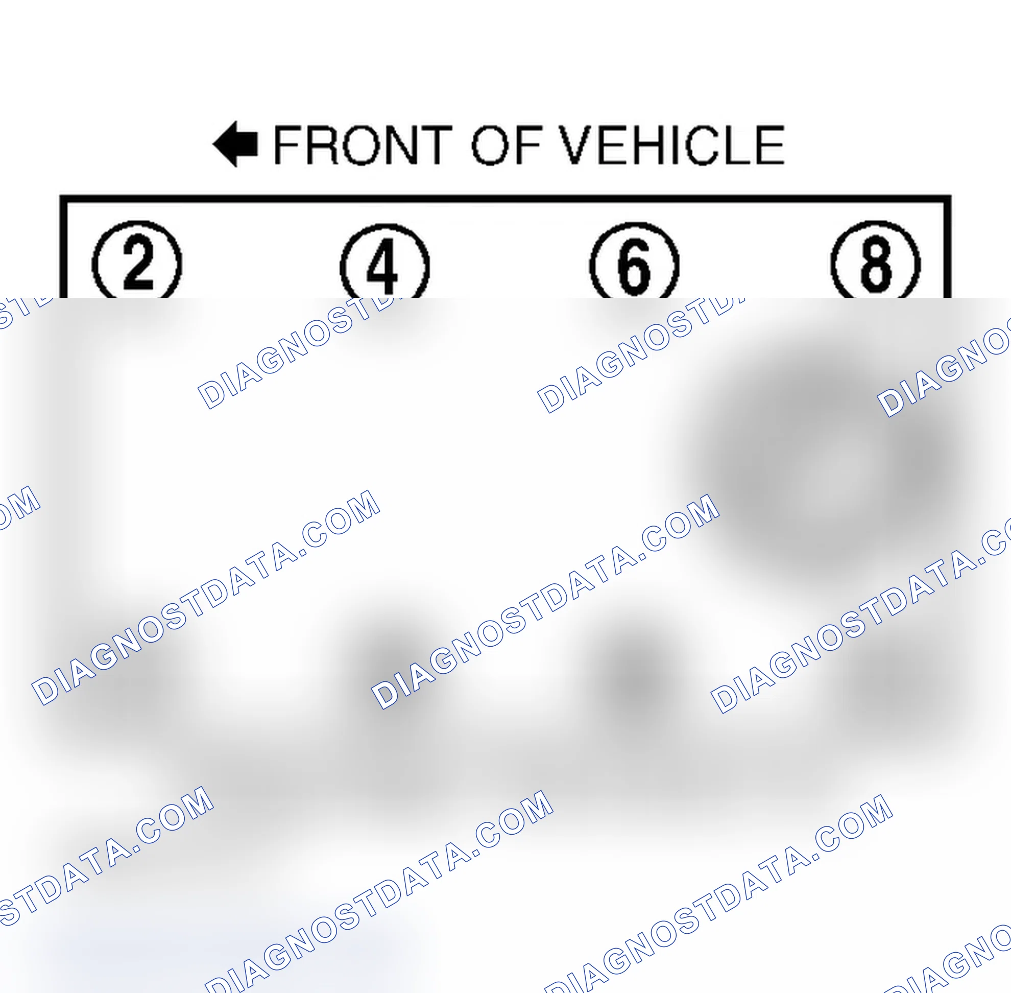 Scheme 2: Firing Order & Distributor Rotation