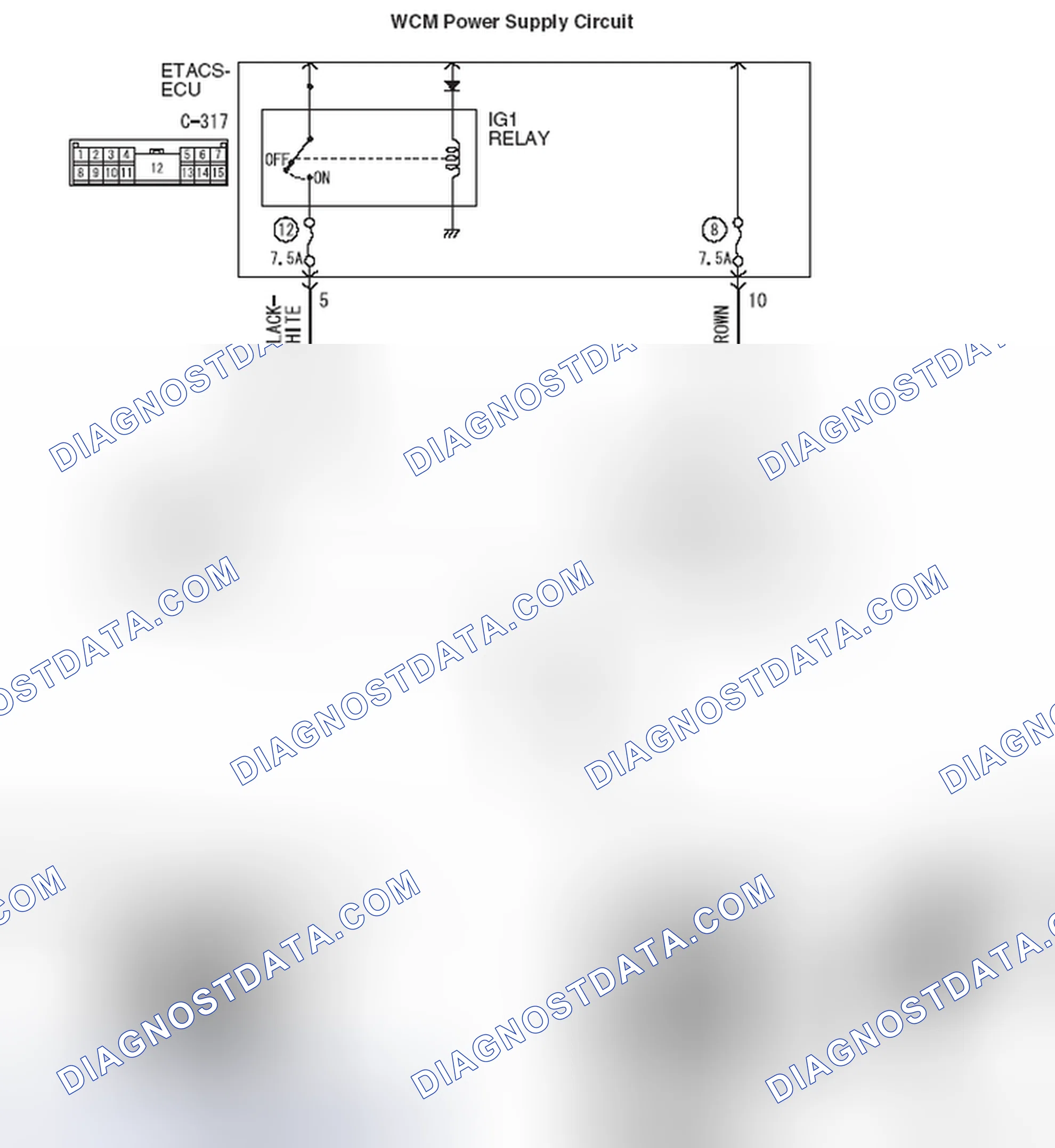 Scheme 29