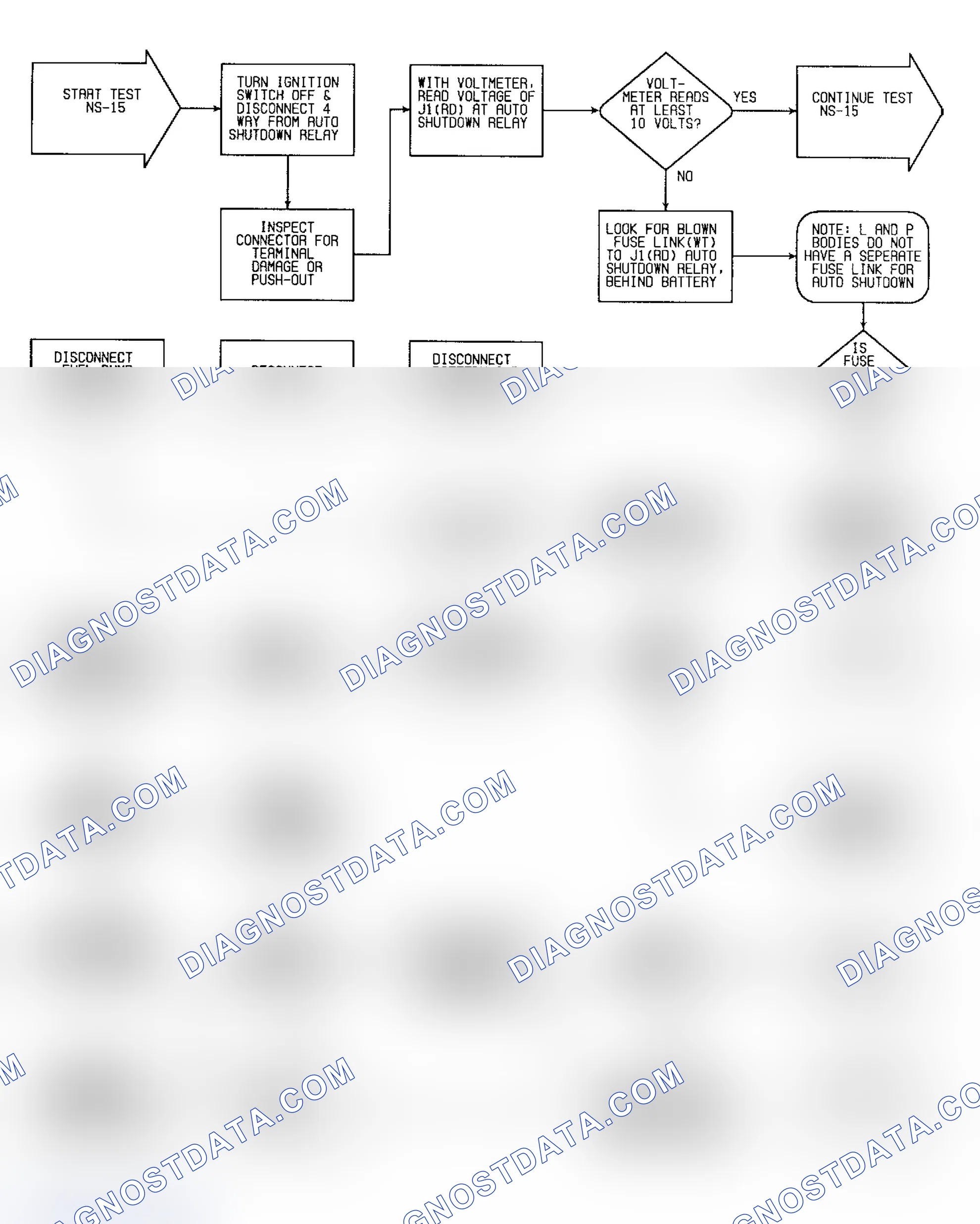 Scheme 73: NS15 (1 of 2) - Power Feed Circuits J2 & Z1 To ASD Relay & Defective ASD Relay