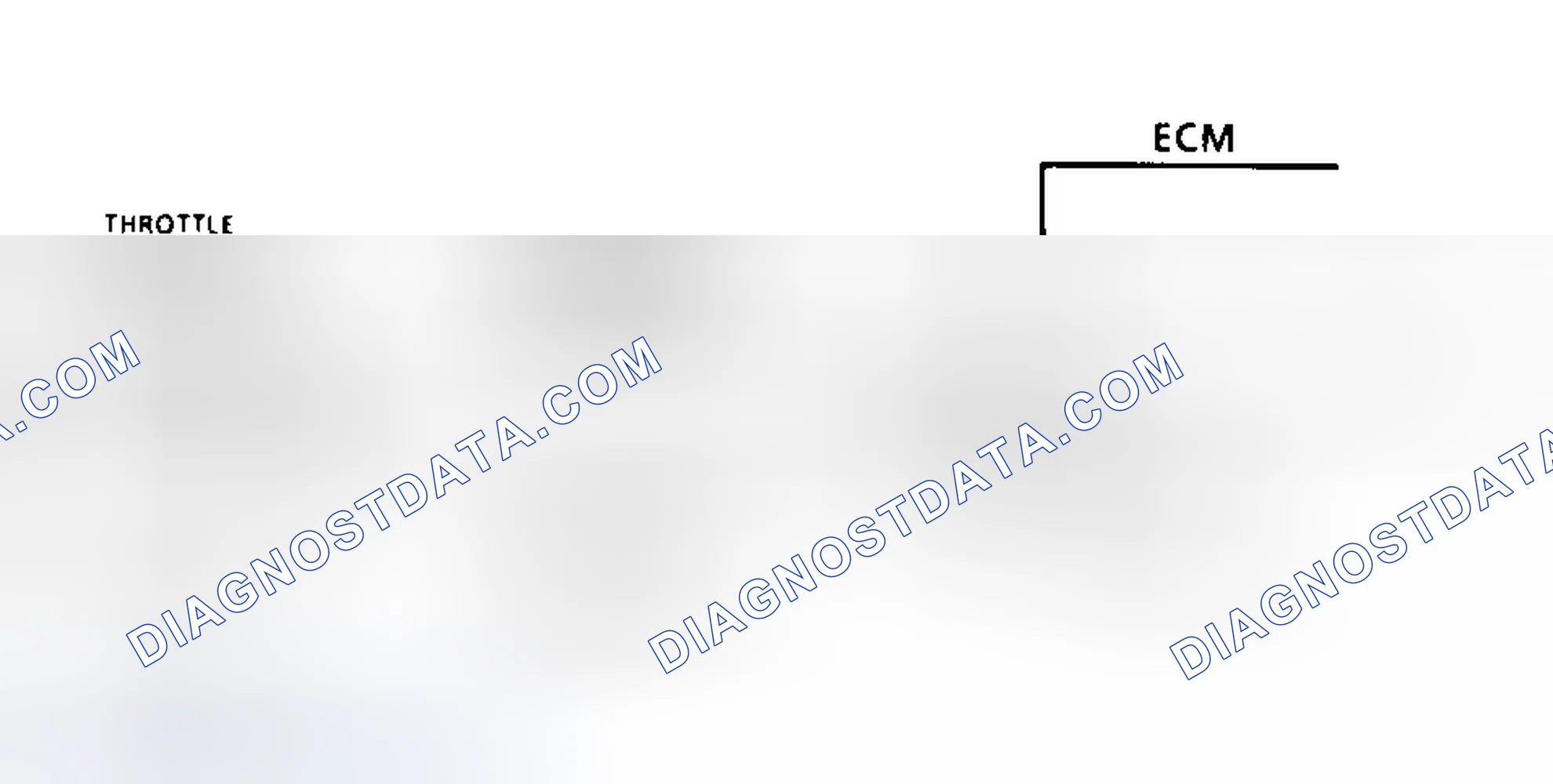 Scheme 98: Code 21 Schematic (7.4L) TPC Signal Voltage High