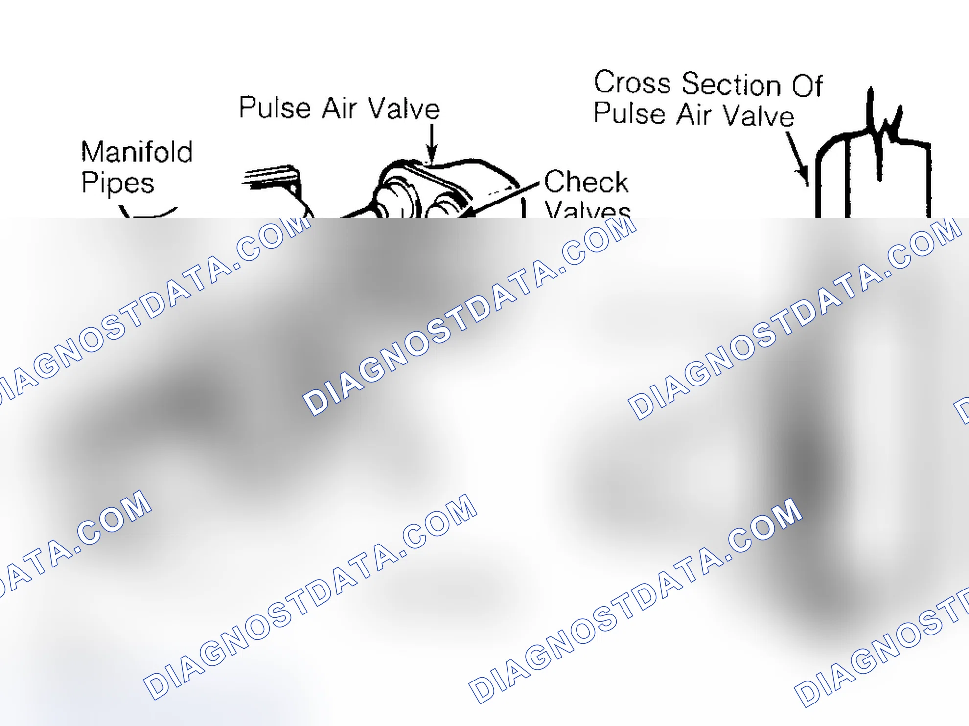 Scheme 14: Pulsed Secondary Air Injection (PAIR) System