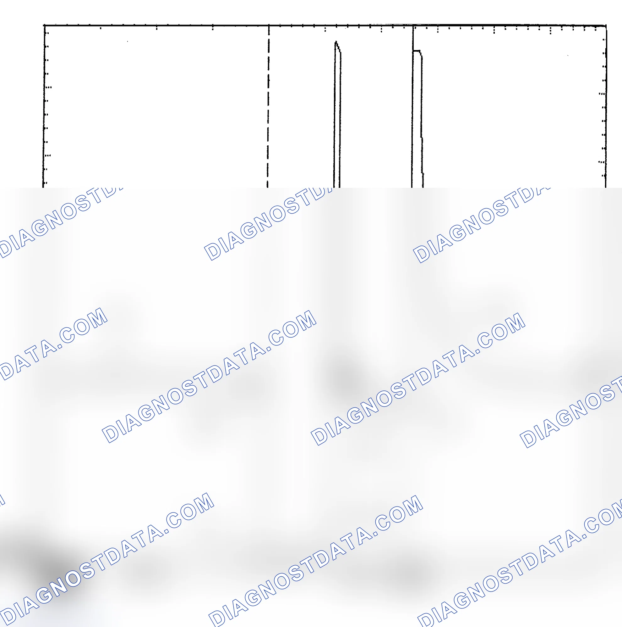 Scheme 6: Identifying Current Controlled Type Injector Pattern