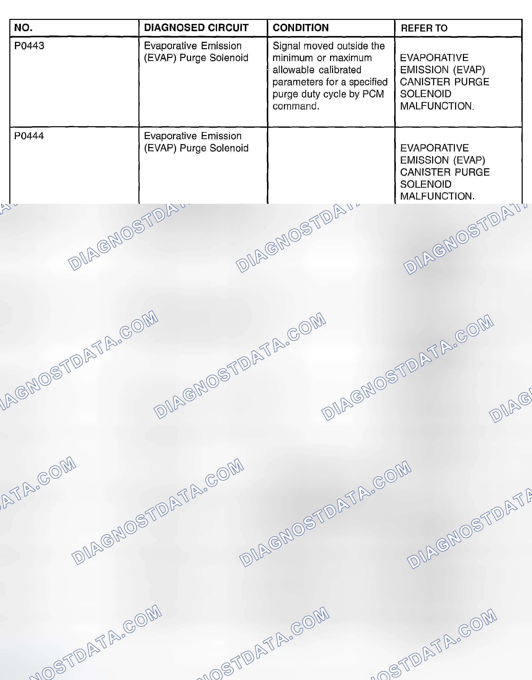 Scheme 123