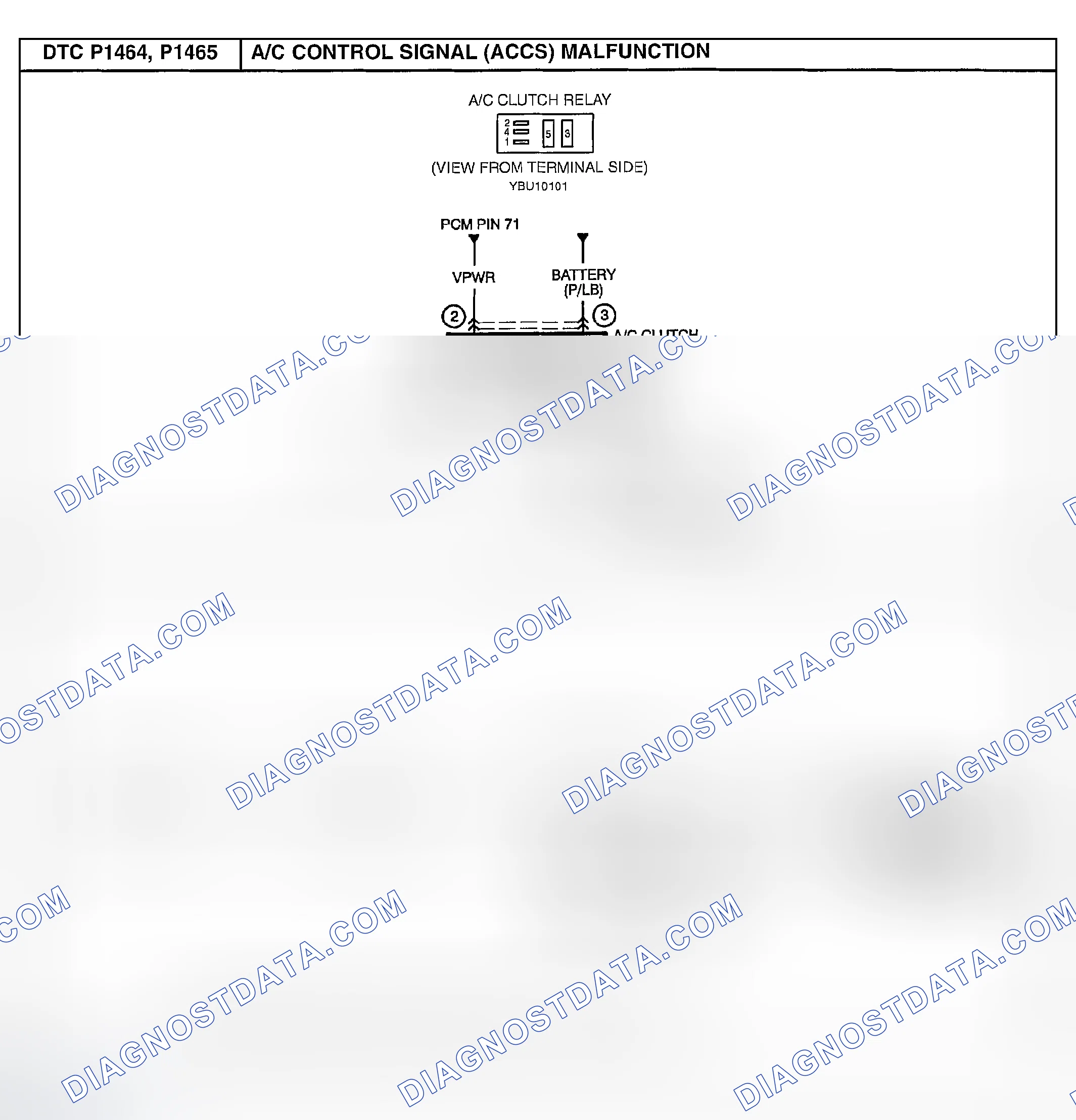Scheme 425
