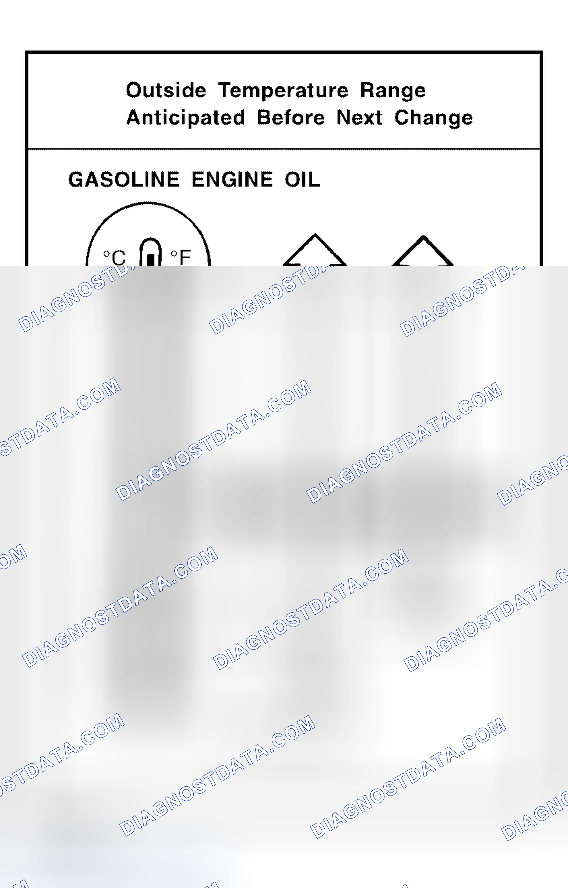 Scheme 36: GASOLINE ENGINE OIL