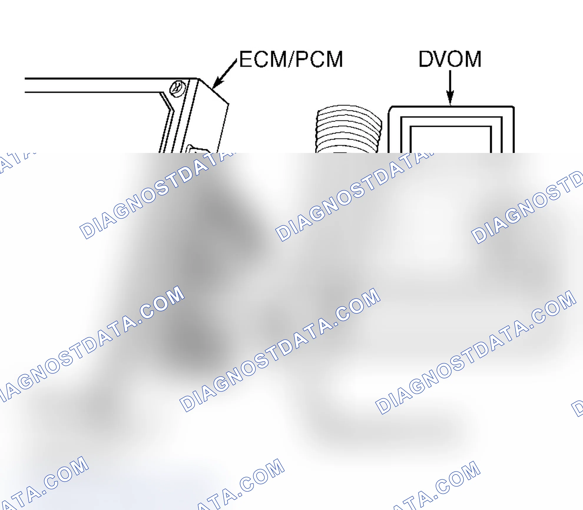 Scheme 2: TEST EQUIPMENT