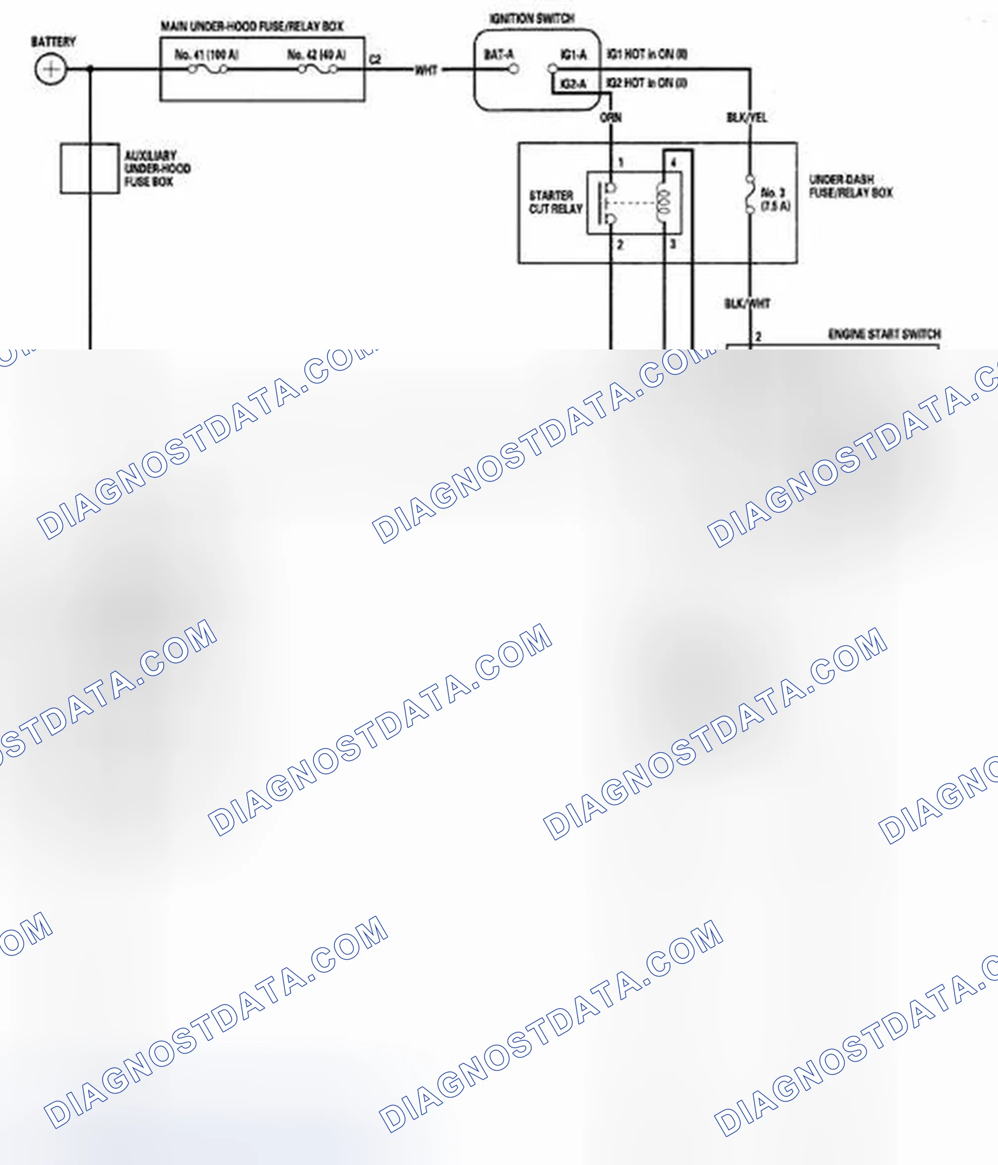Scheme 43