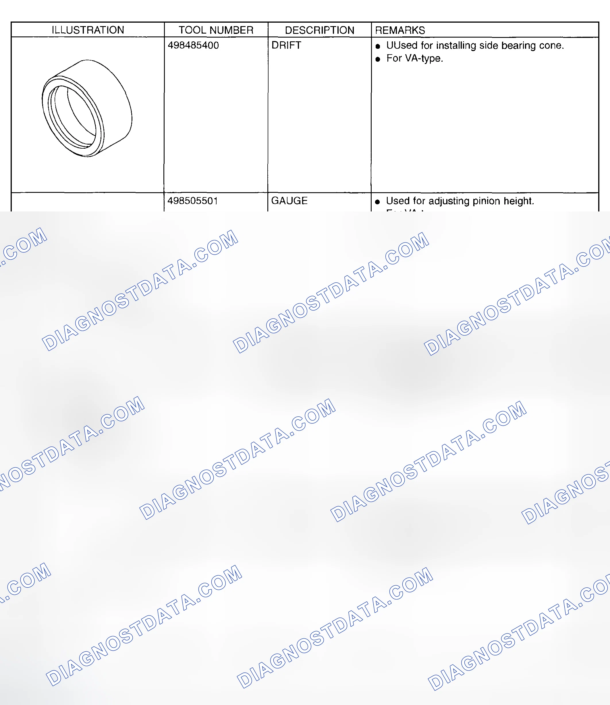 Scheme 129: Identifying Special Tools (8 Of 9)