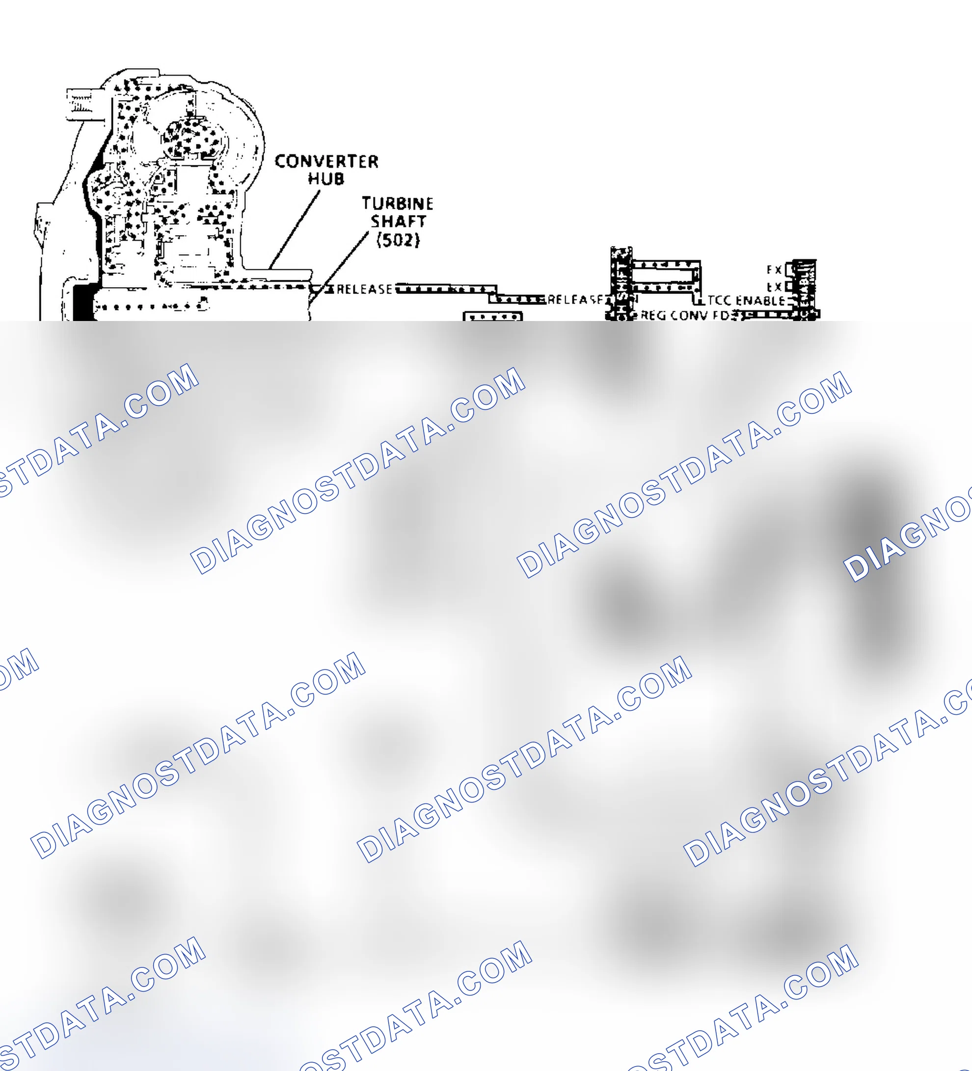 Scheme 134: Torque Converter Clutch (TCC) Solenoid