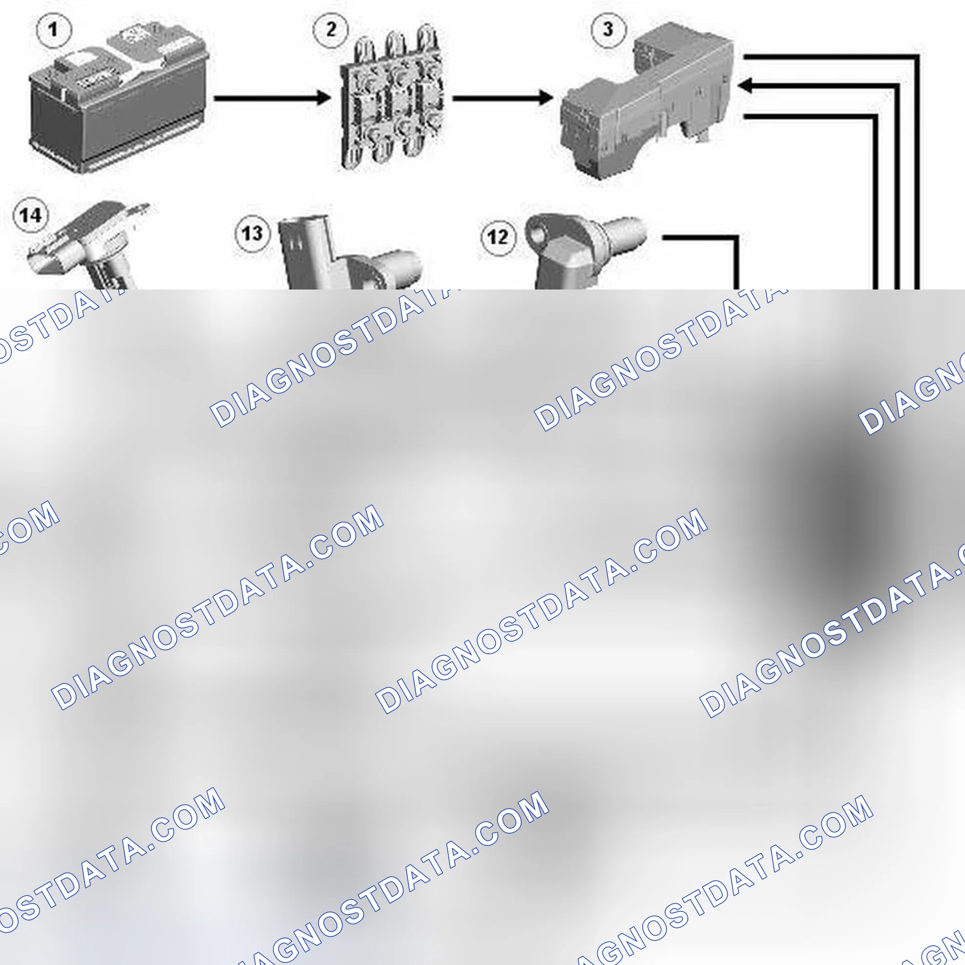 Scheme 40: CONTROL DIAGRAM