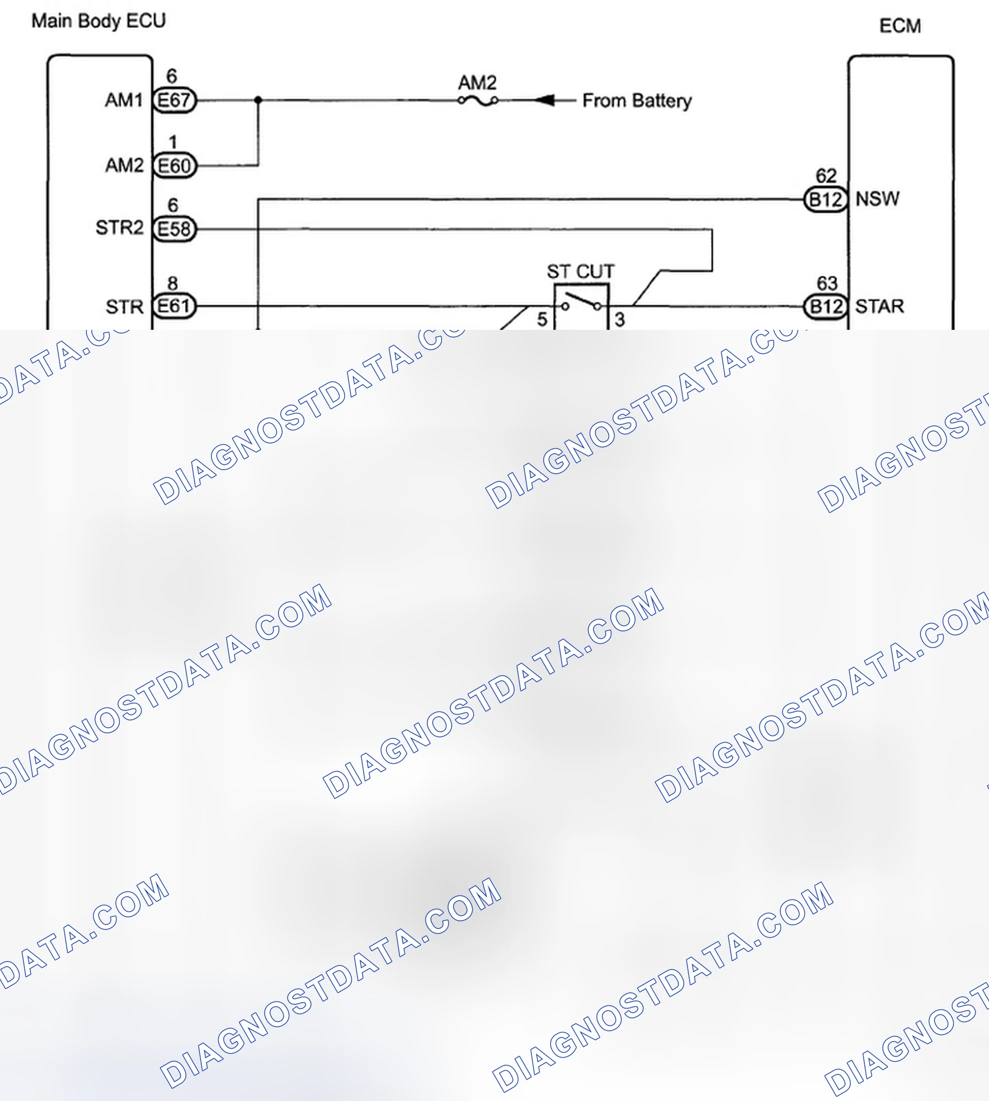 Scheme 2: SYSTEM DIAGRAM
