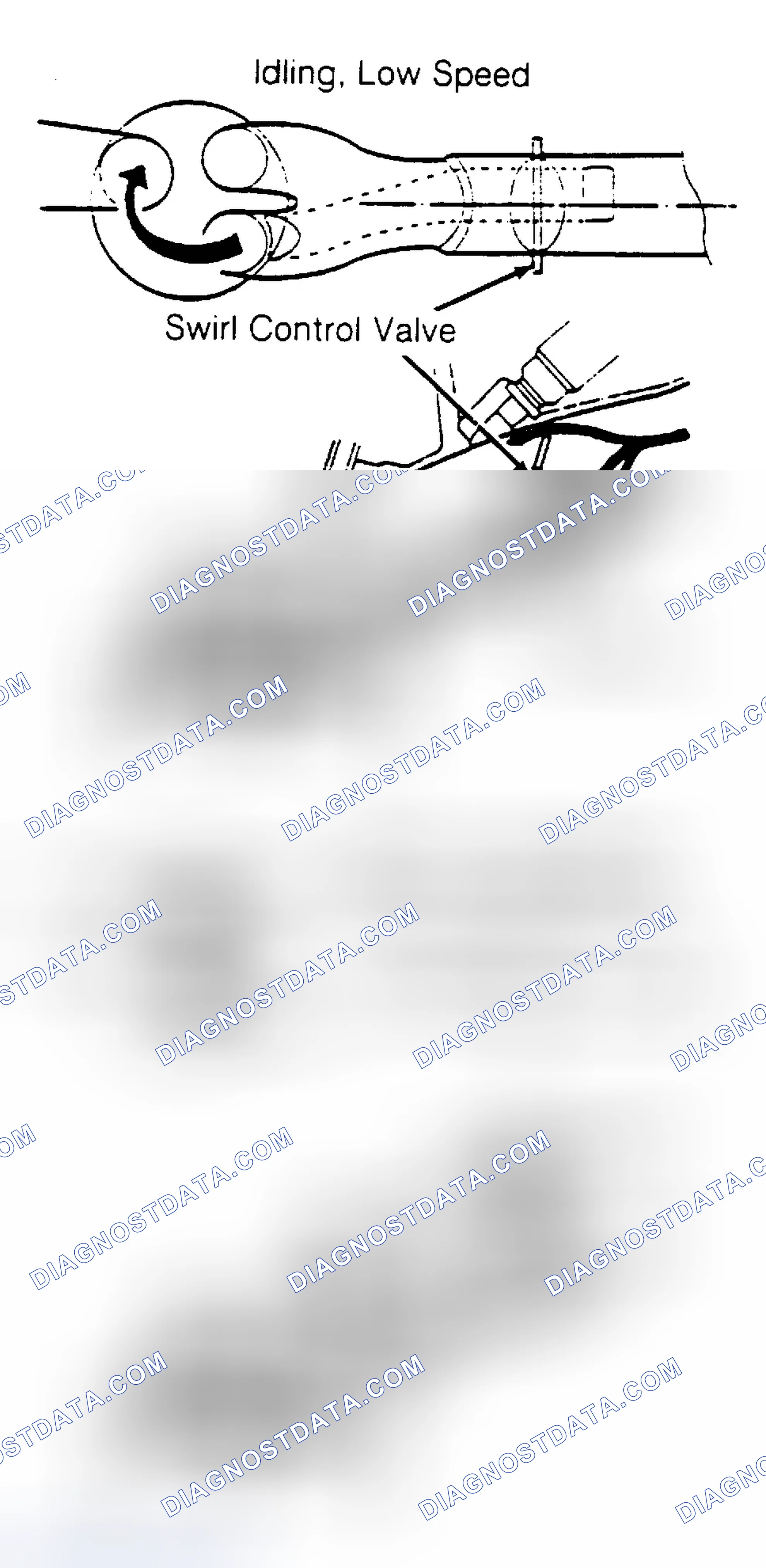 Scheme 1: FEEDBACK CARBURETOR (B2200)