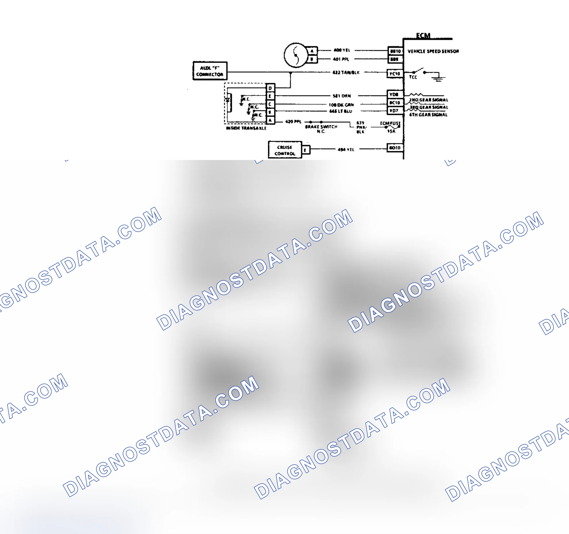 Scheme 536: Chart C8A, (2 Of 2) Torque Converter Clutch (TCC)