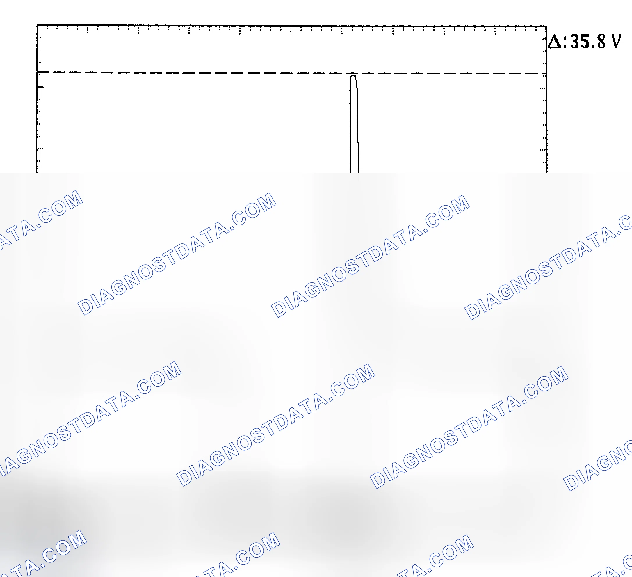Scheme 28: Injector Bank - Known Good - Voltage Pattern
