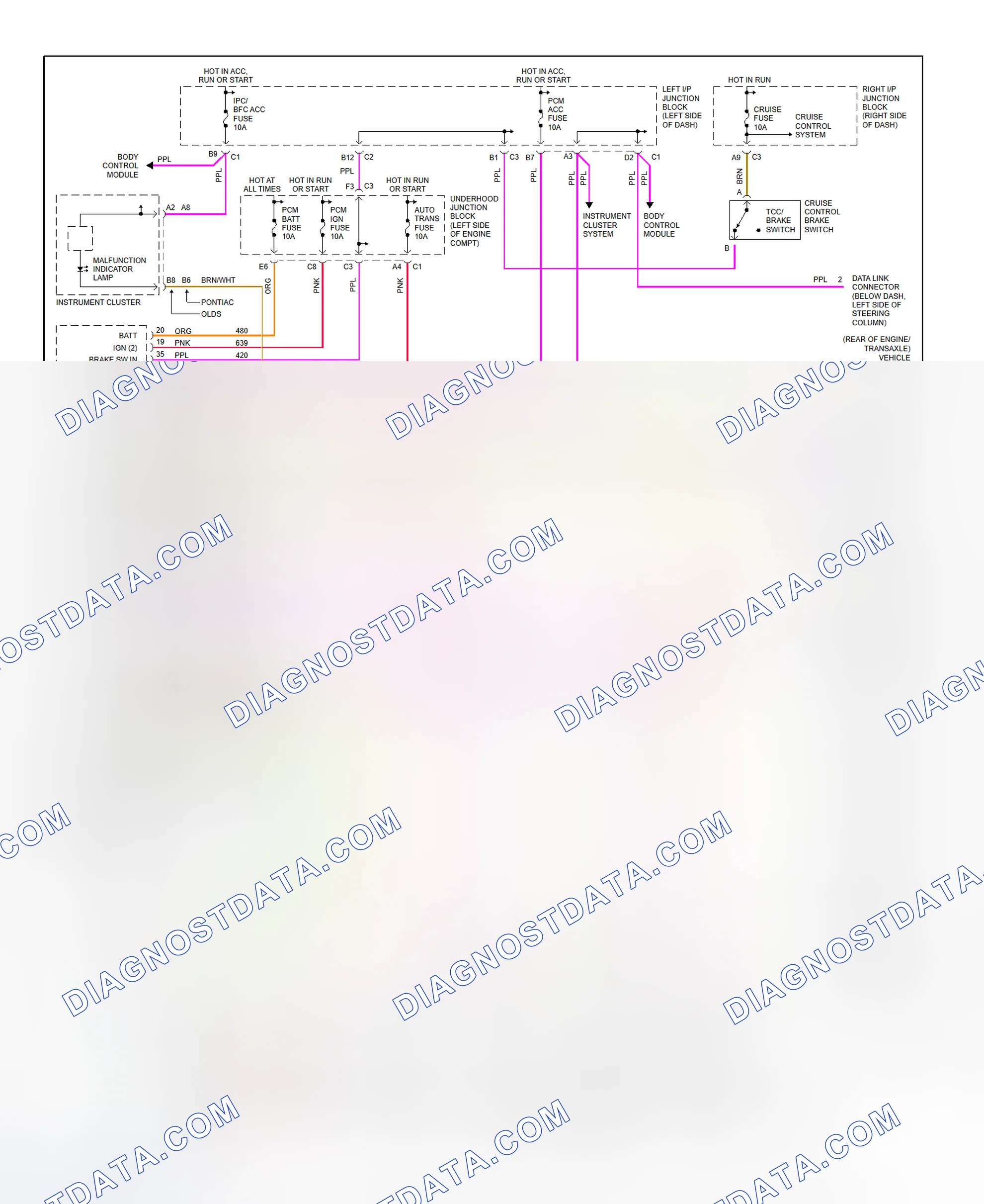 Scheme 103: Transaxle Electronic Control System Wiring Diagram (2001 Alero & Grand Am - 2.4L)