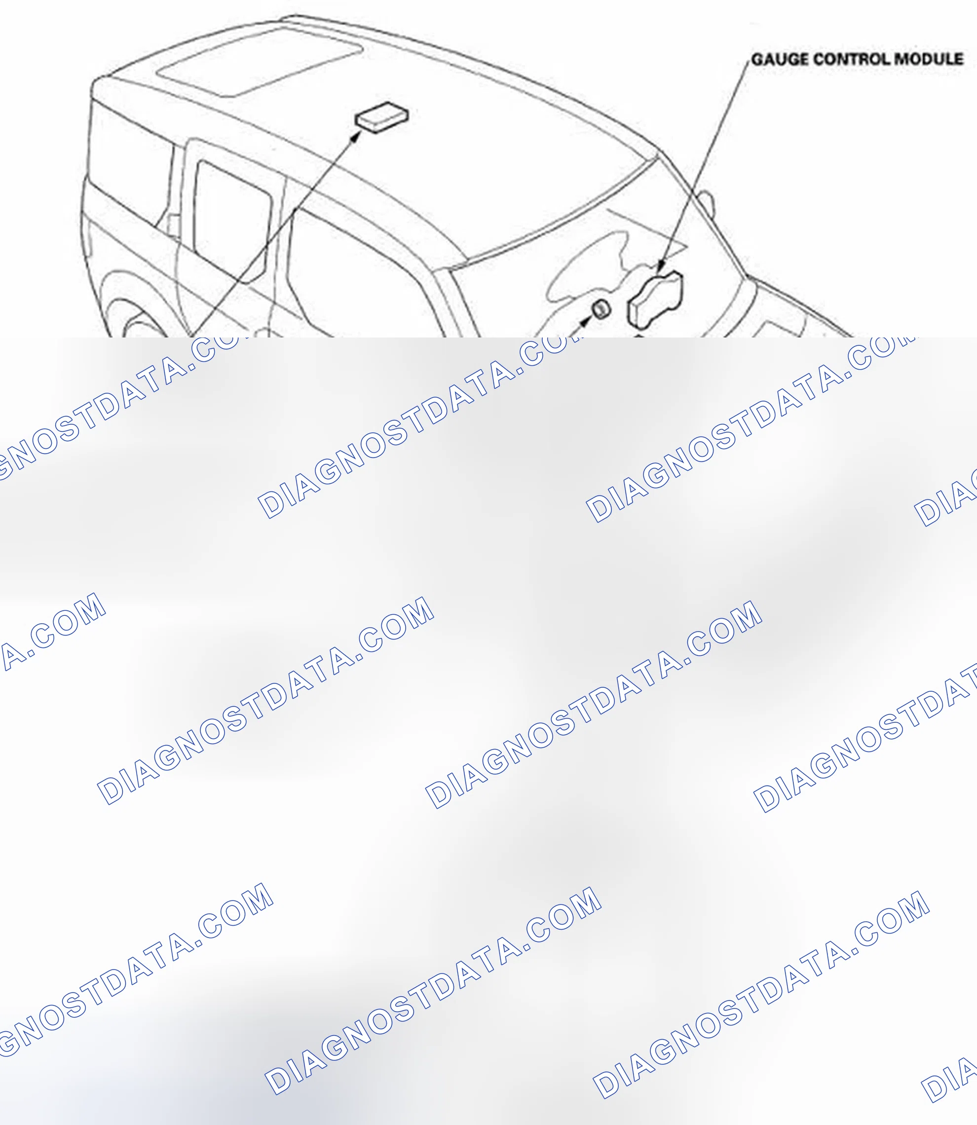 Scheme 1: Component Location Index