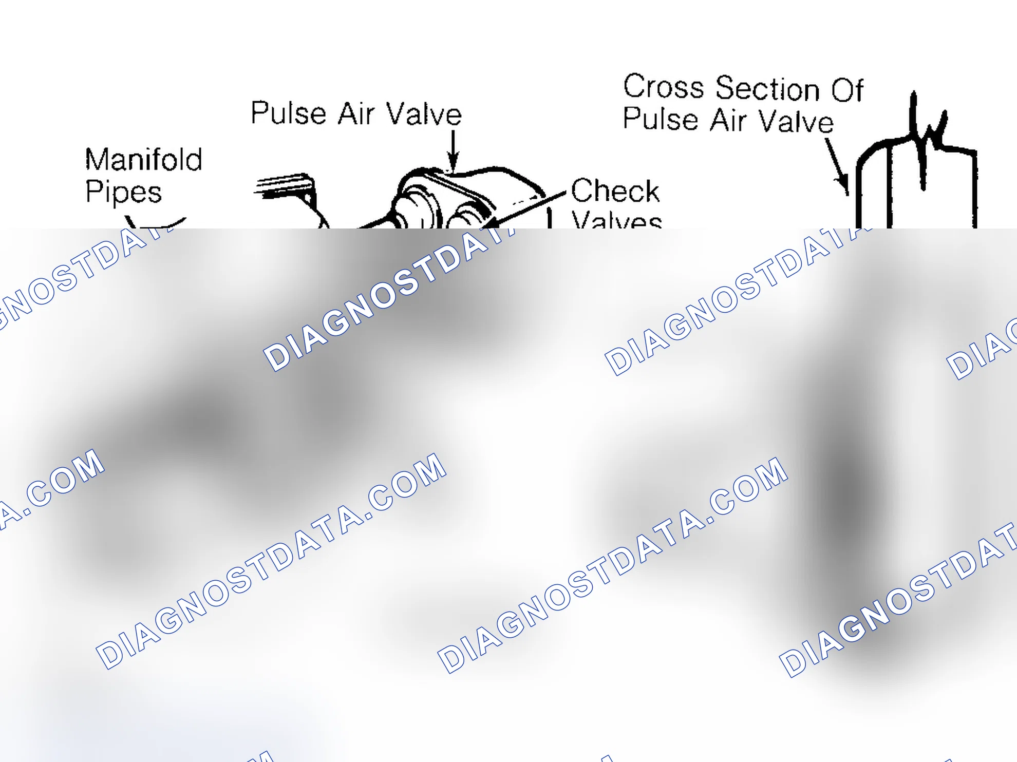 Scheme 49: Pulsed Secondary Air Injection (PAIR) System