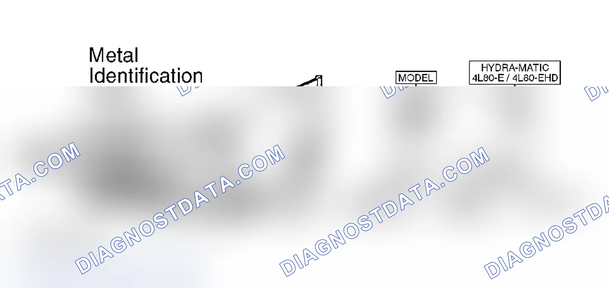 Scheme 34: IDENTIFICATION